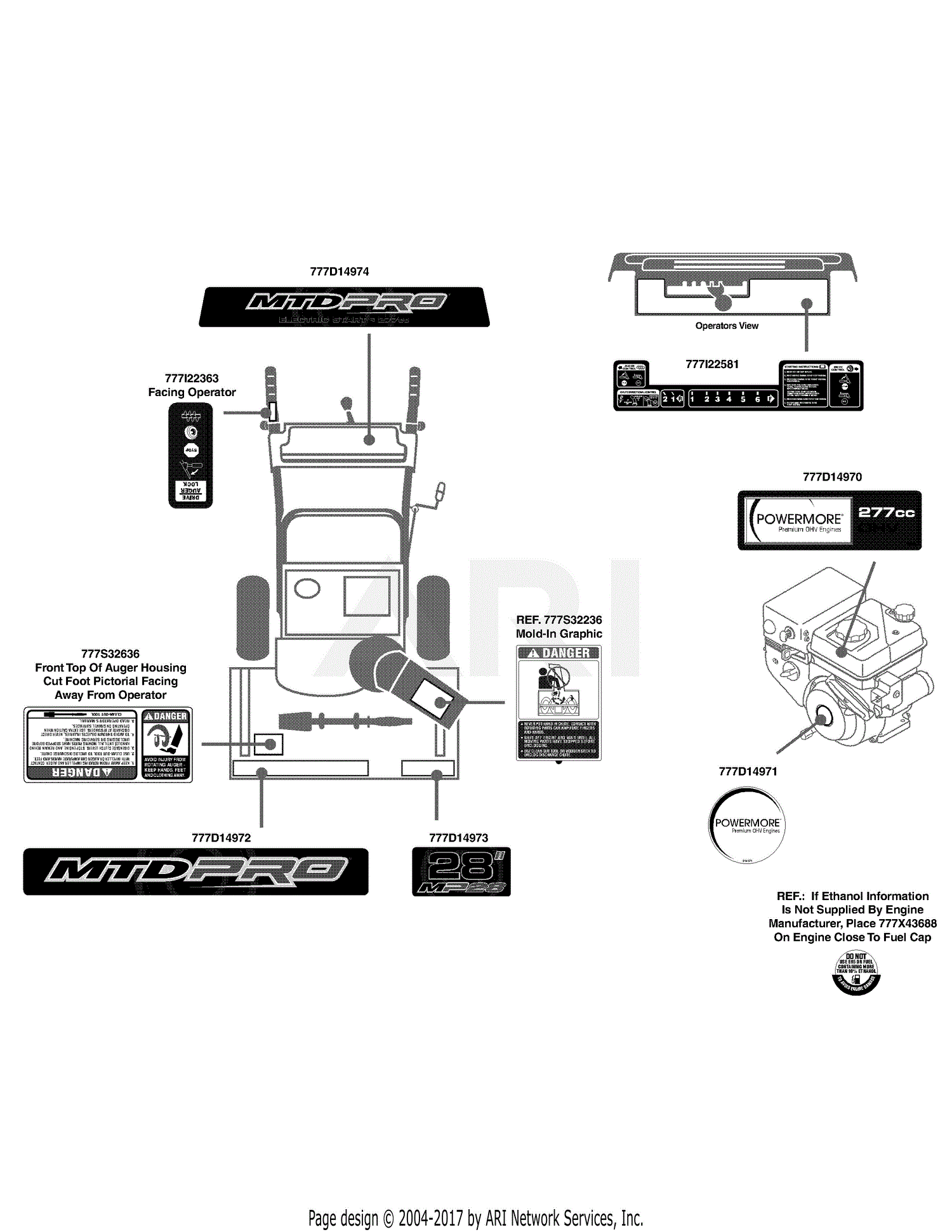 Mtd 31ah64eg795 (2010) Parts Diagram For Label Map 31ah64eg795