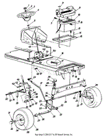 MTD 245-596-190 2 HP Edger (1985) Parts Diagram for Edger Assembly