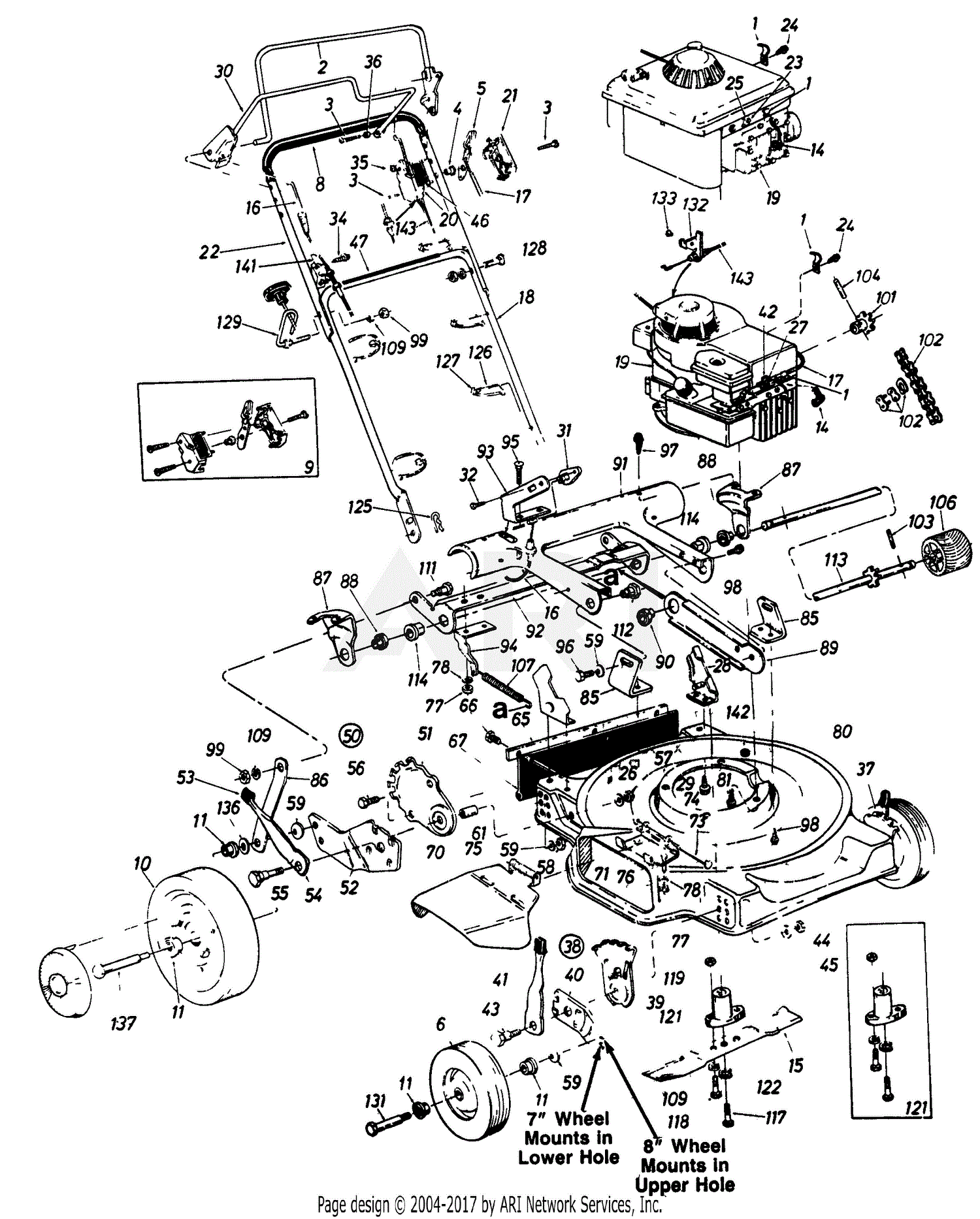 MTD 126-220-190 Lawn Boss 22 (1986) Parts Diagram for Mower Assembly