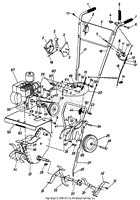 MTD 245-596-190 2 HP Edger (1985) Parts Diagram for Edger Assembly