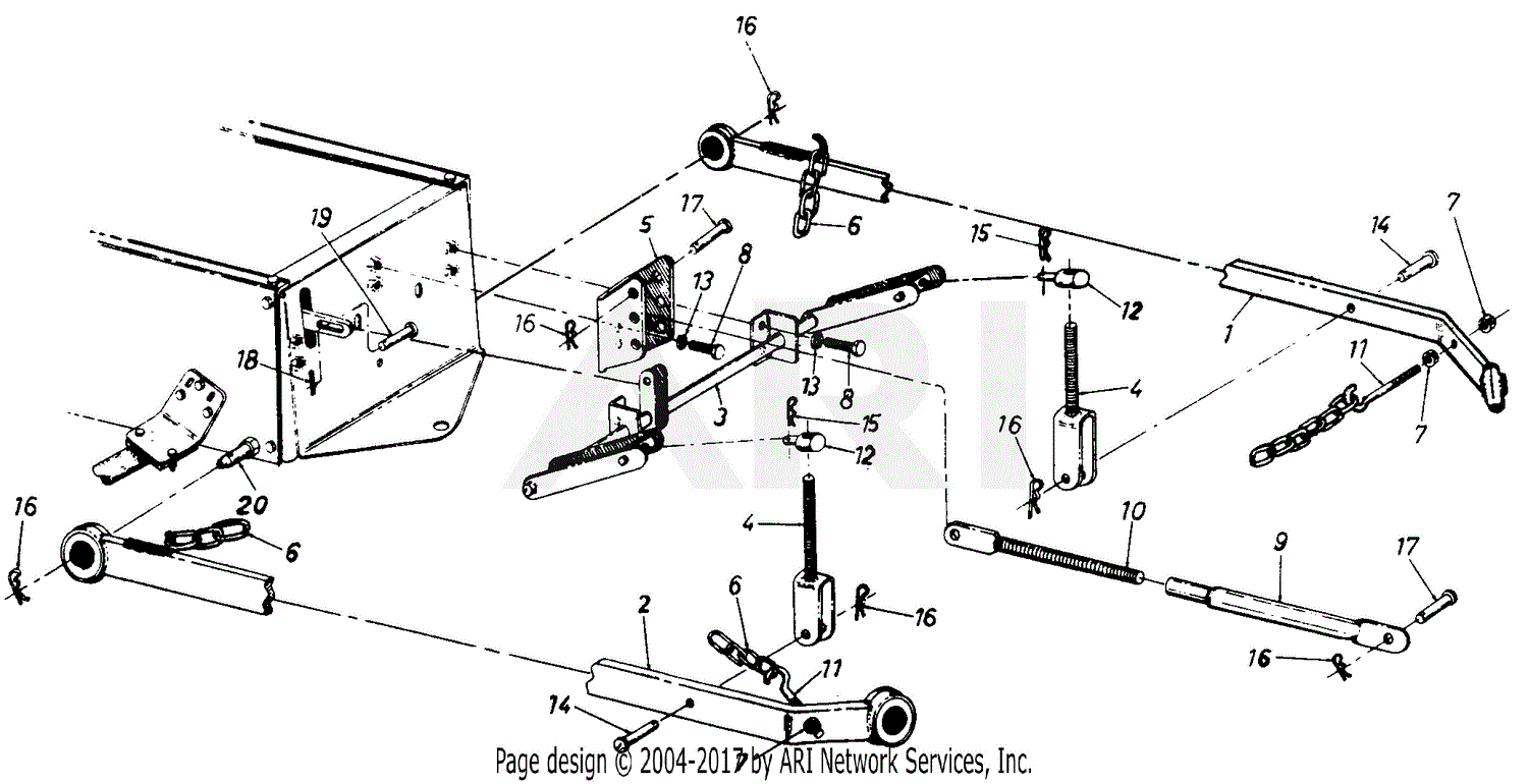 Mtd 190 951 190 3 Point Hitch 1988 Parts Diagram For Three Point Hitch.