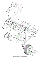 MTD 245-596-190 2 HP Edger (1985) Parts Diagram for Edger Assembly