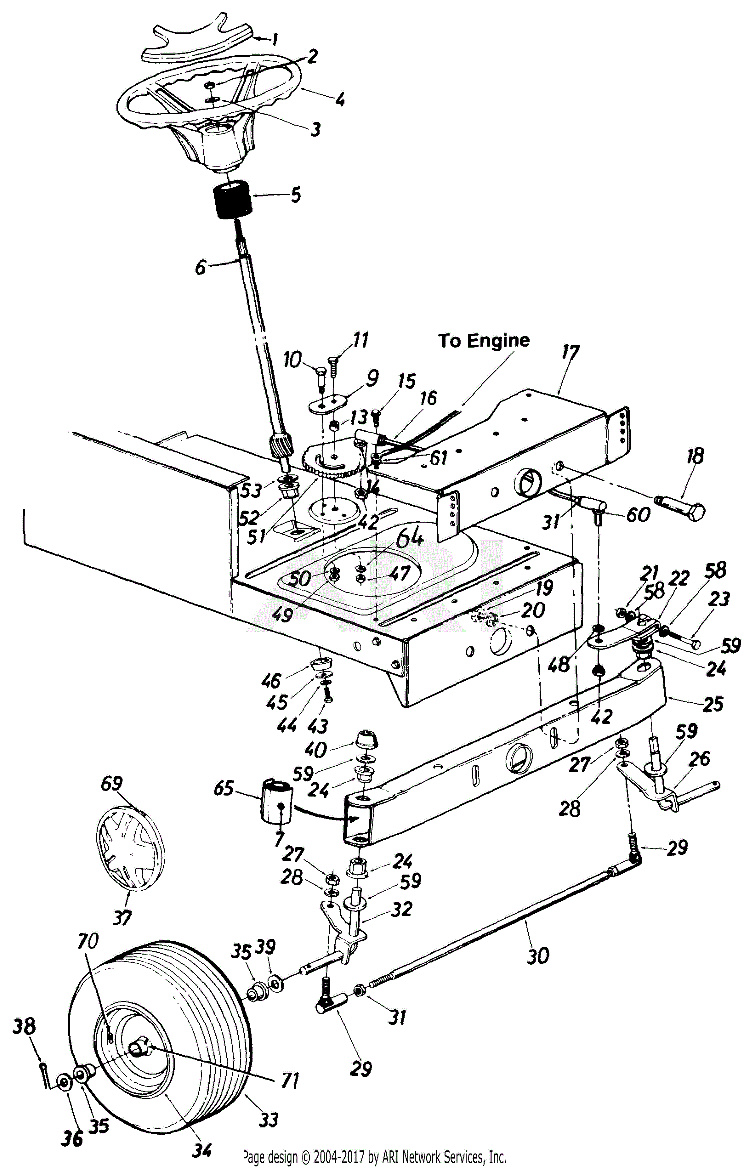 MTD 132-716F190 LT-125 (1992) Parts Diagram for Steering & Front Wheels