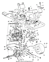 MTD 245-596-190 2 HP Edger (1985) Parts Diagram for Edger Assembly