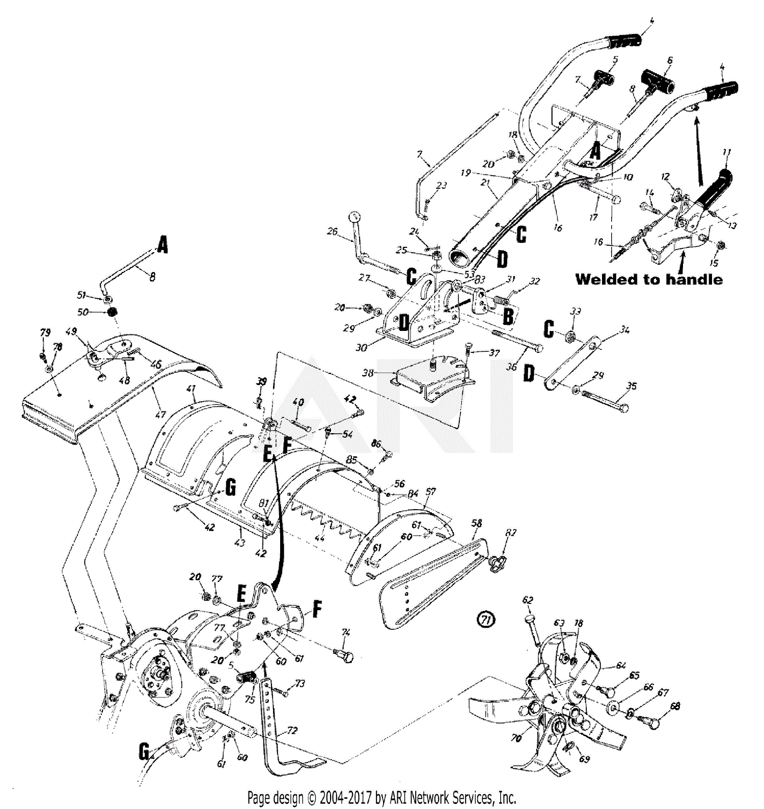 MTD 21A-447-190 RB-550 (1998) Parts Diagram for Handle & Tine Shield