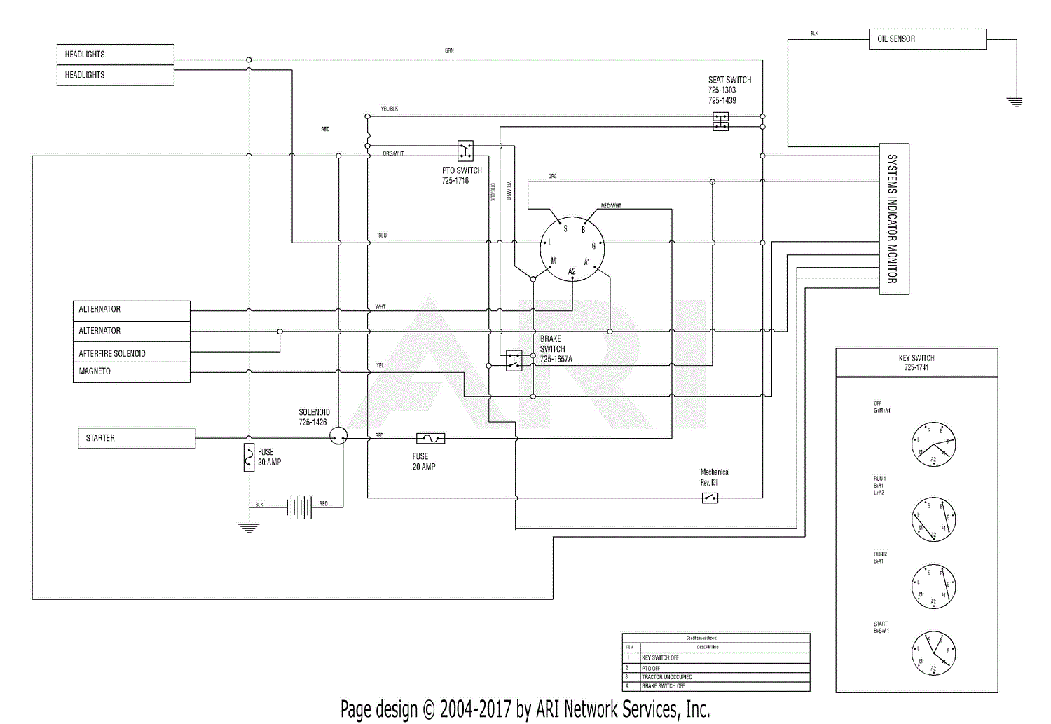 MTD 13A6606H790 LT-2200 (2004) Parts Diagram for Electrical Diagrams LT ...