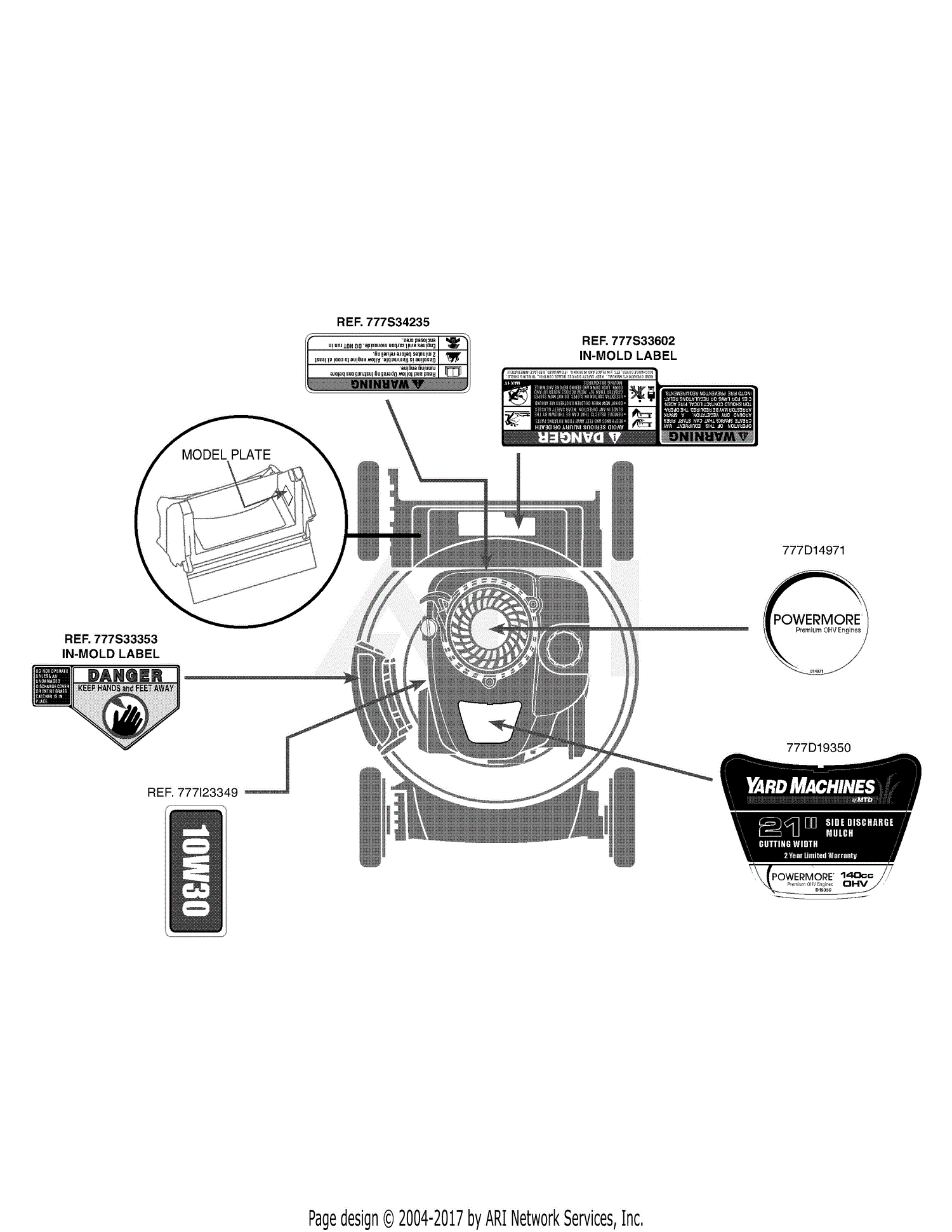 Troy-Bilt 28 In. 195cc OHV Powermore Wide Cut Self-Propelled Gas Lawn Mower  - Carr Hardware