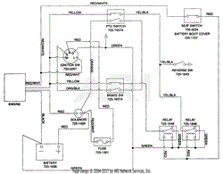 Mtd 13a 328 129 1999 Parts Diagram