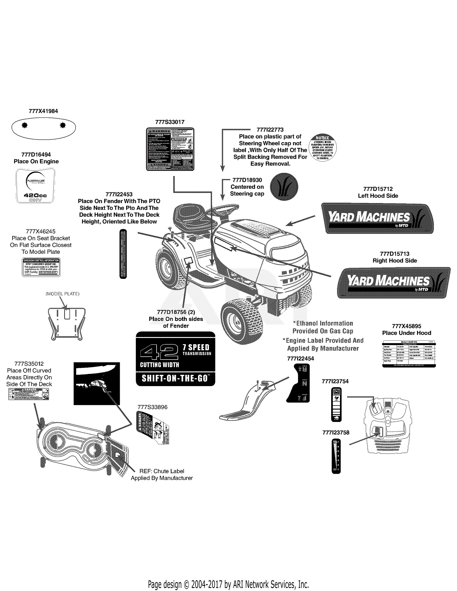 MTD 13A2775S000 (2013) Parts Diagram for Label Map 13A2775S000