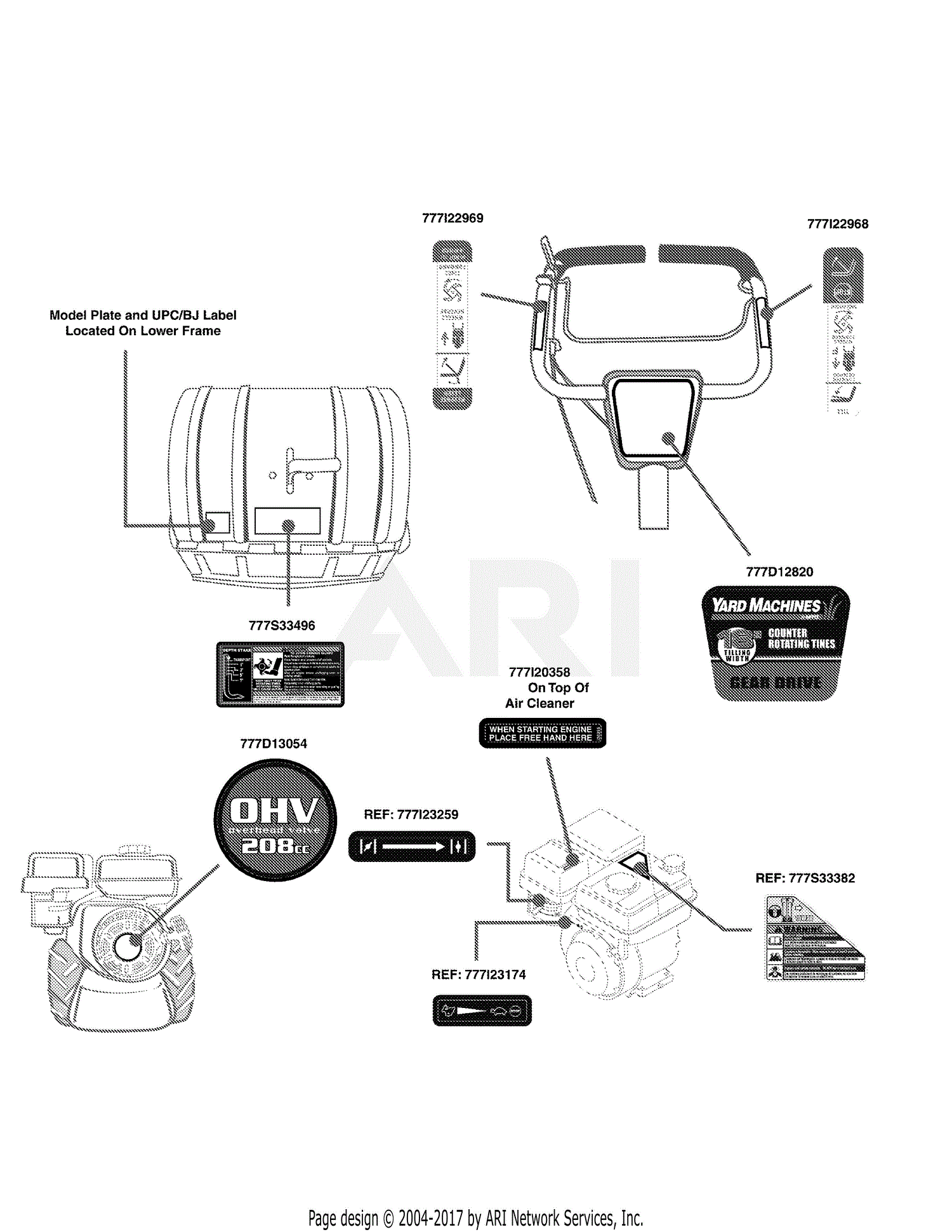 35 Yard Machine Tiller Parts Diagram - Wiring Diagram Database