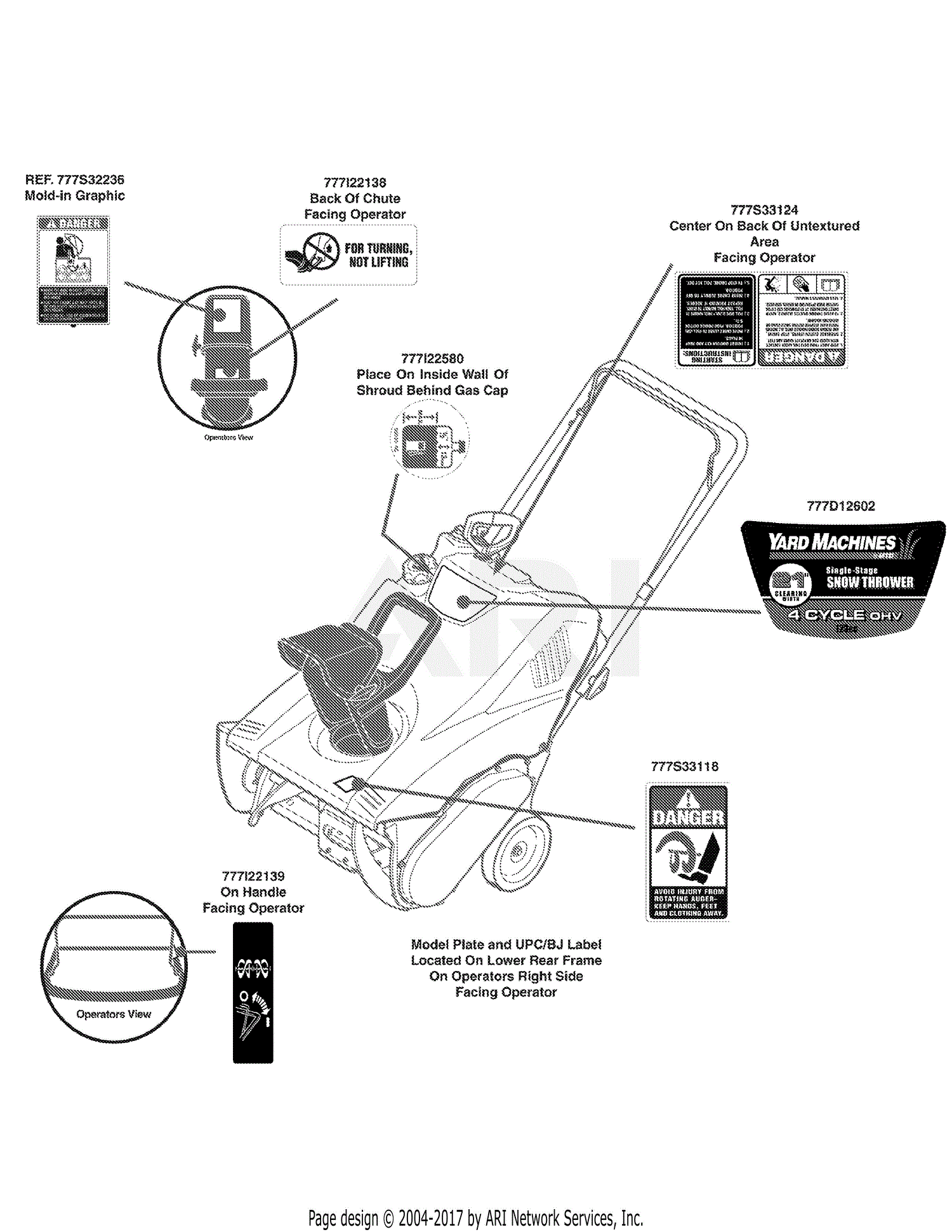 MTD 31A-2M1A729 (2008) Parts Diagram For Label Map