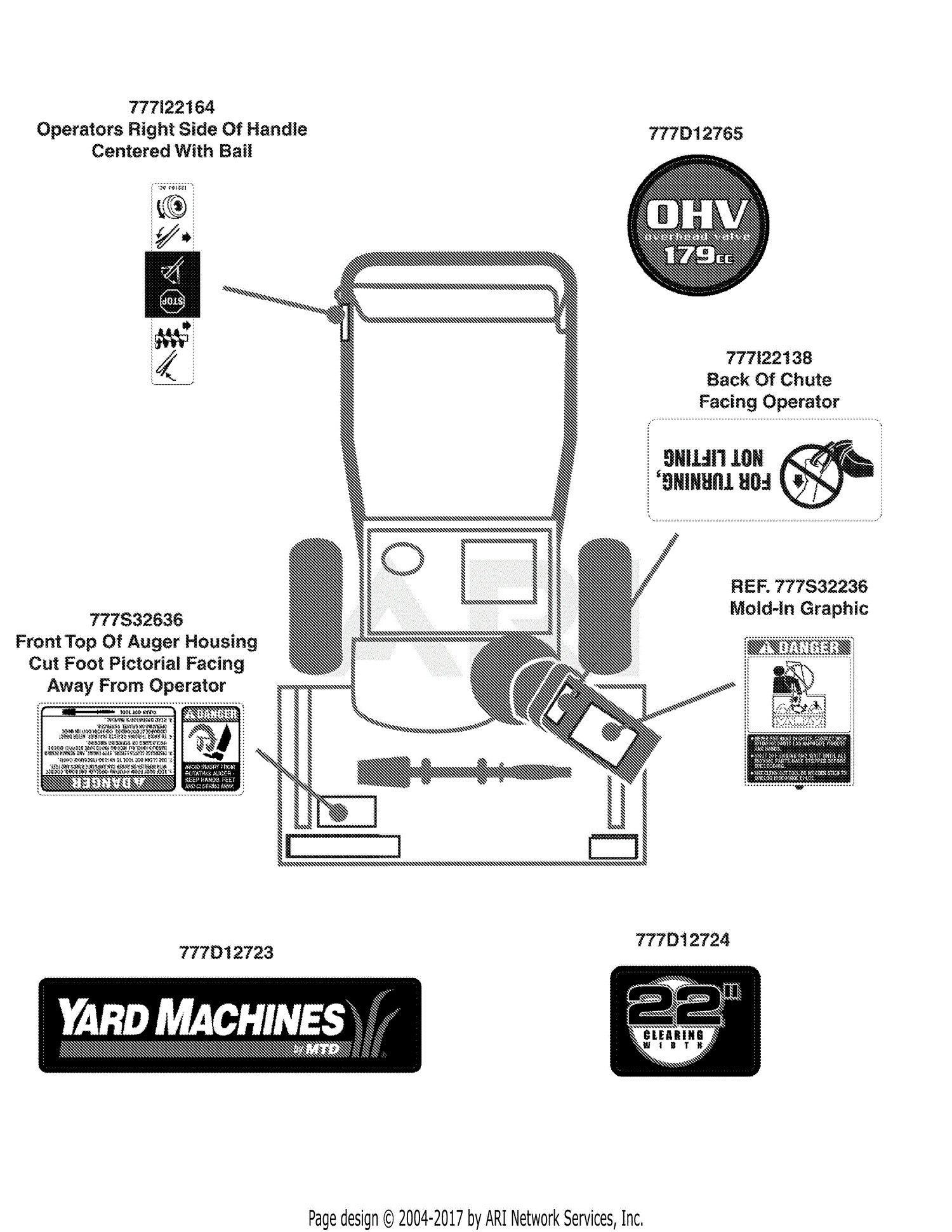 MTD 31A32AD752 (2008) Parts Diagram for Label Map Walmart