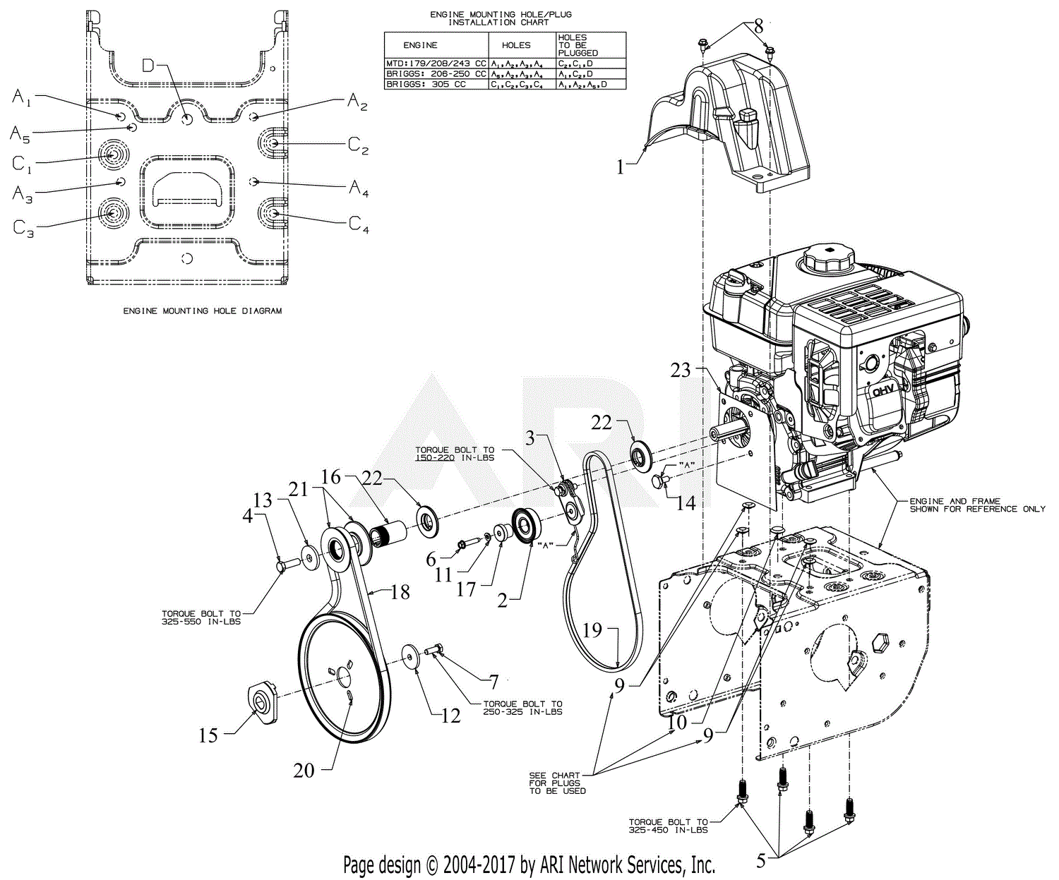 Yard 2025 machine 31am66eg700