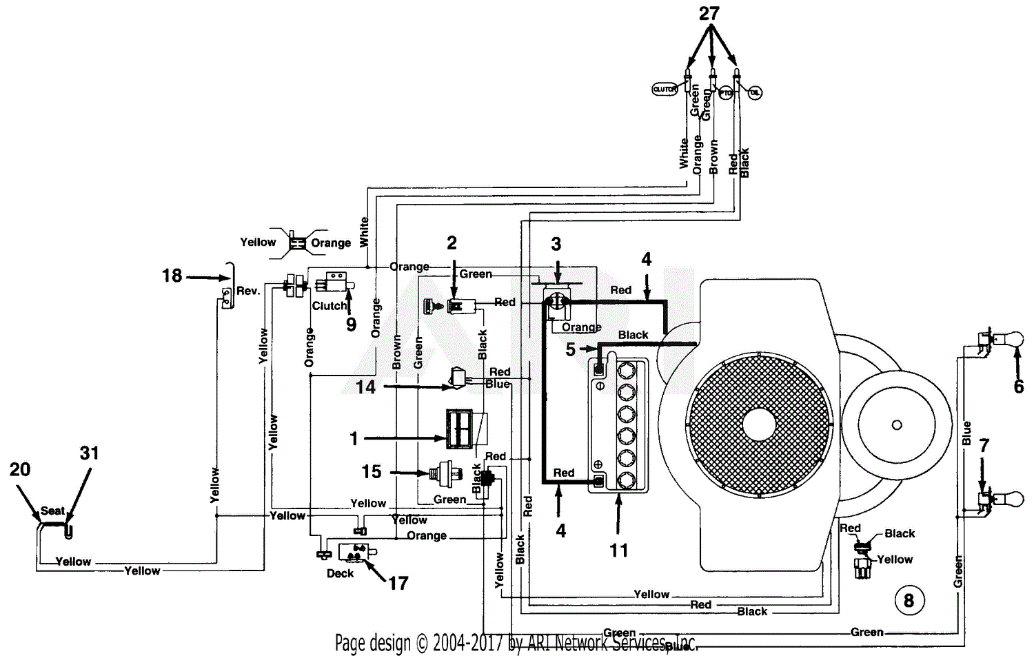 MTD 145W834P401 (1995) Parts Diagram for Electrical/Switches