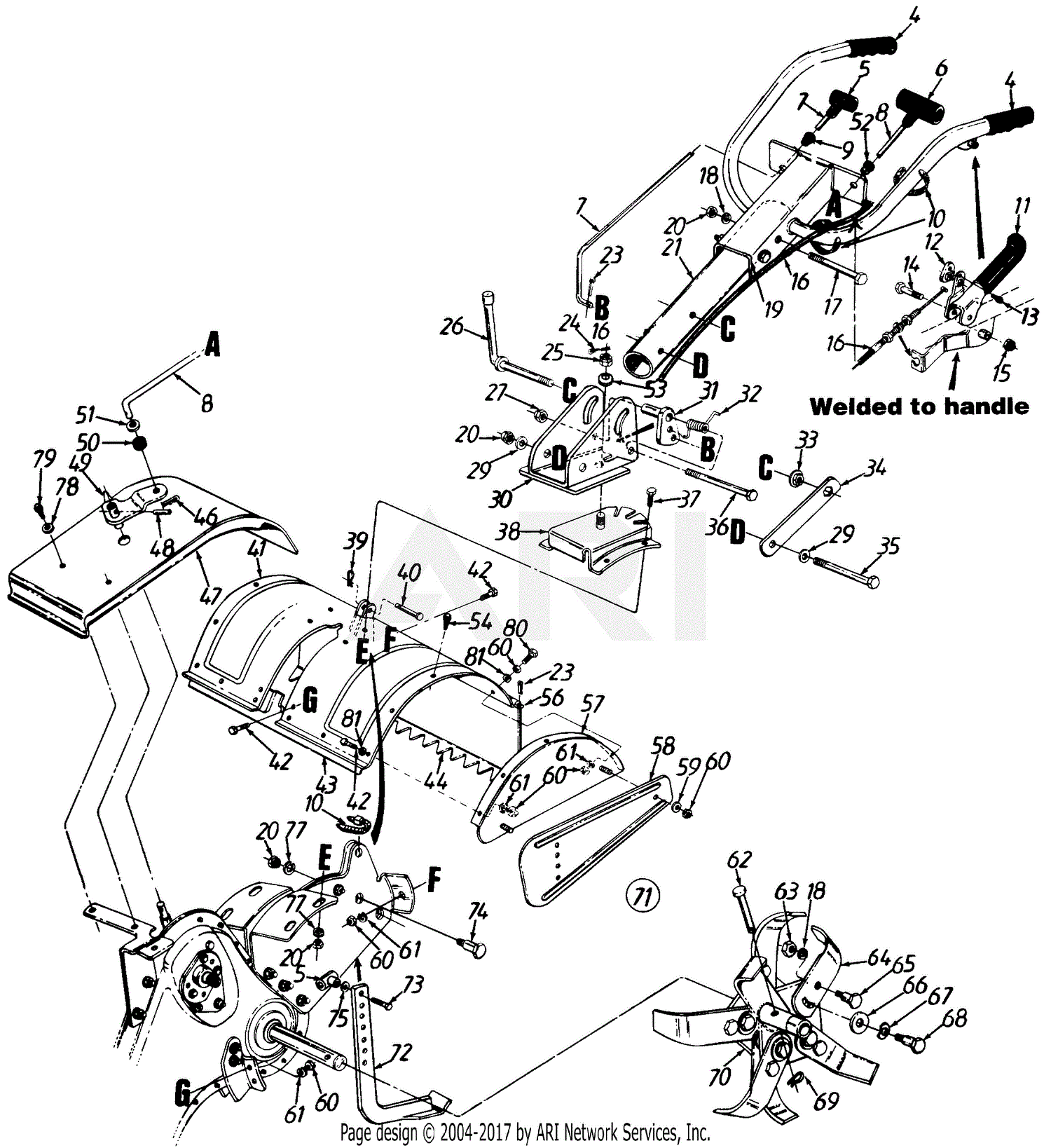 Mtd 215 447 401 1995 Parts Diagram For Rear Tine Tiller Upper Assembly