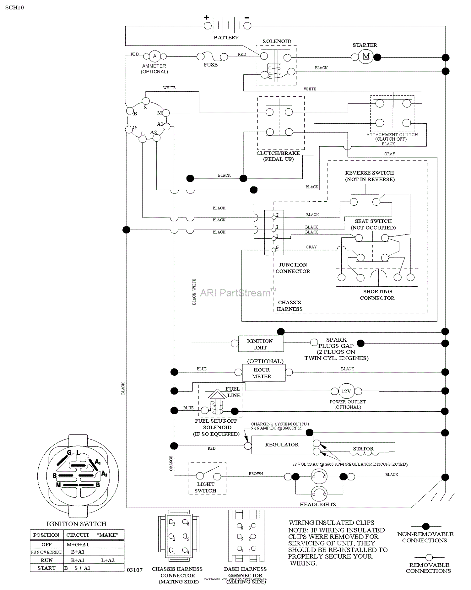 Dixon D17K38 - 96041022803 (2014-05) Parts Diagram for SCHEMATIC