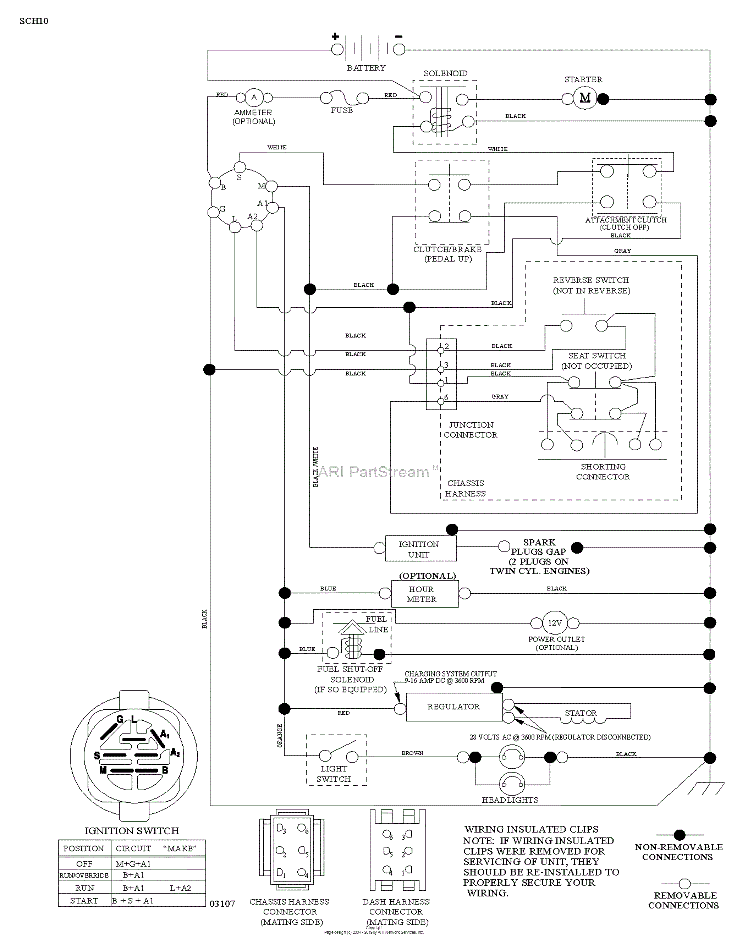 Dixon D20KH42 - 96046004301 (2013-08) Parts Diagram for SCHEMATIC