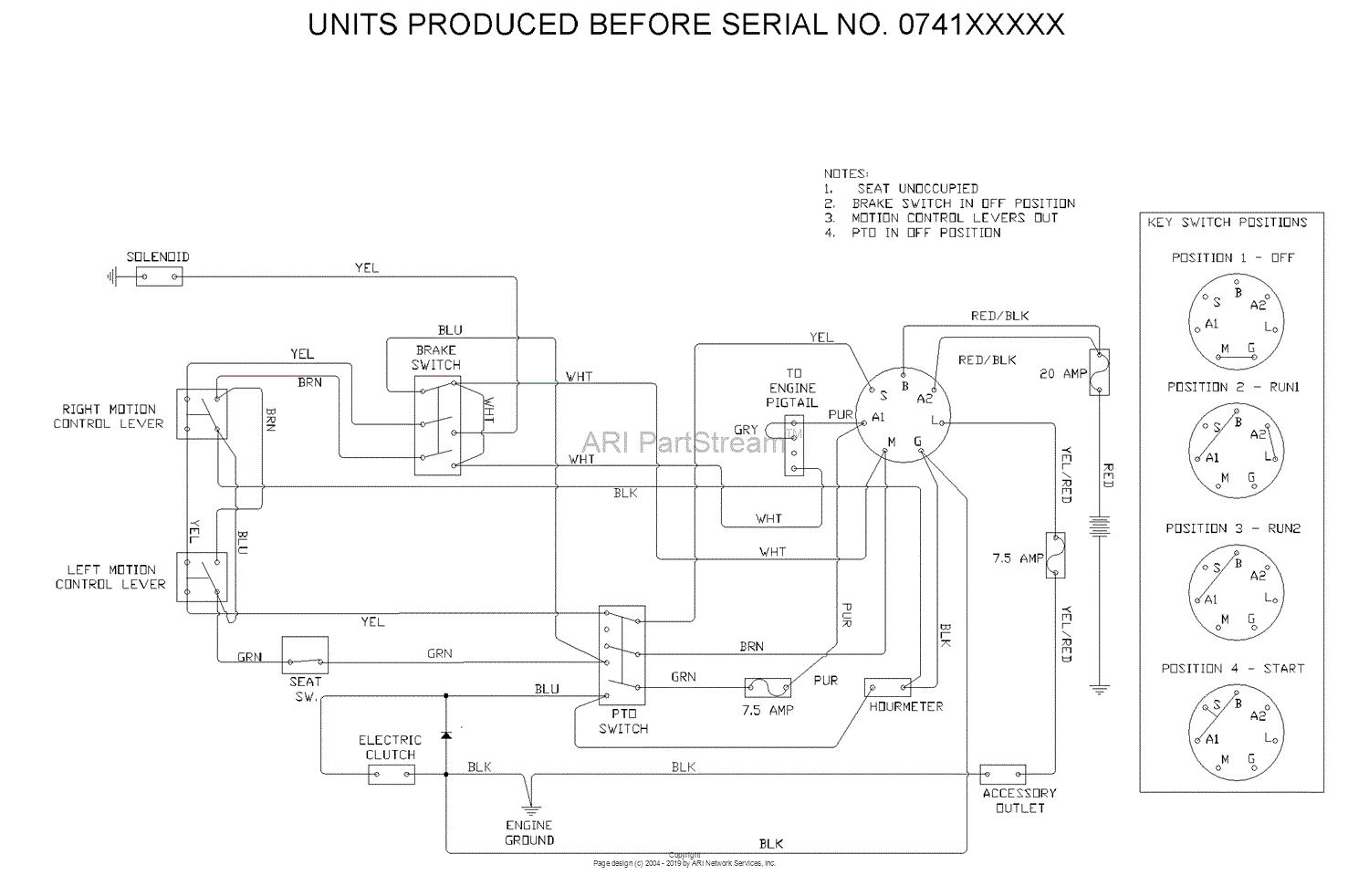 Dixon GRIZZLY ZTR 60 27HP KOHLER 968999590 (2008) Parts Diagram for