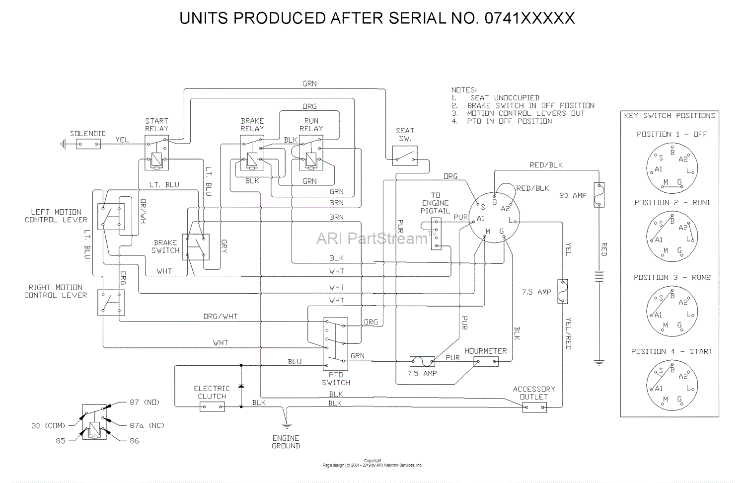 Dixon GRIZZLY ZTR 60 27HP KOHLER - 968999626 (2008) Parts Diagram for ...