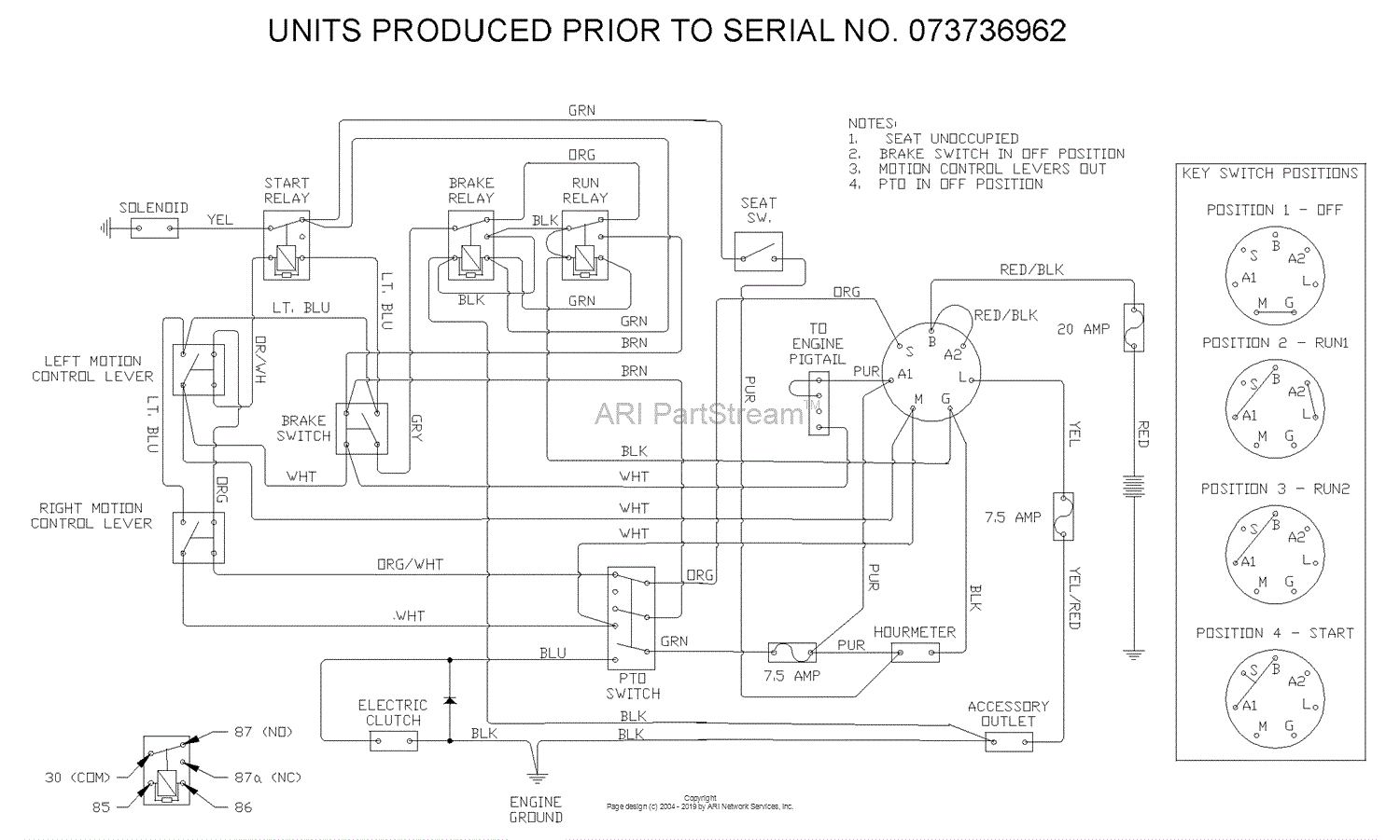 Dixon KODIAK 52 21HP KAWASAKI - 968999620 (2008) Parts Diagram for ...