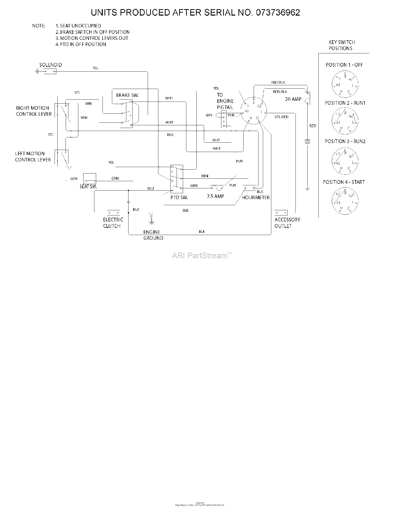 Dixon KODIAK 52 - 968999576 (2008-05) Parts Diagram for SCHEMATIC