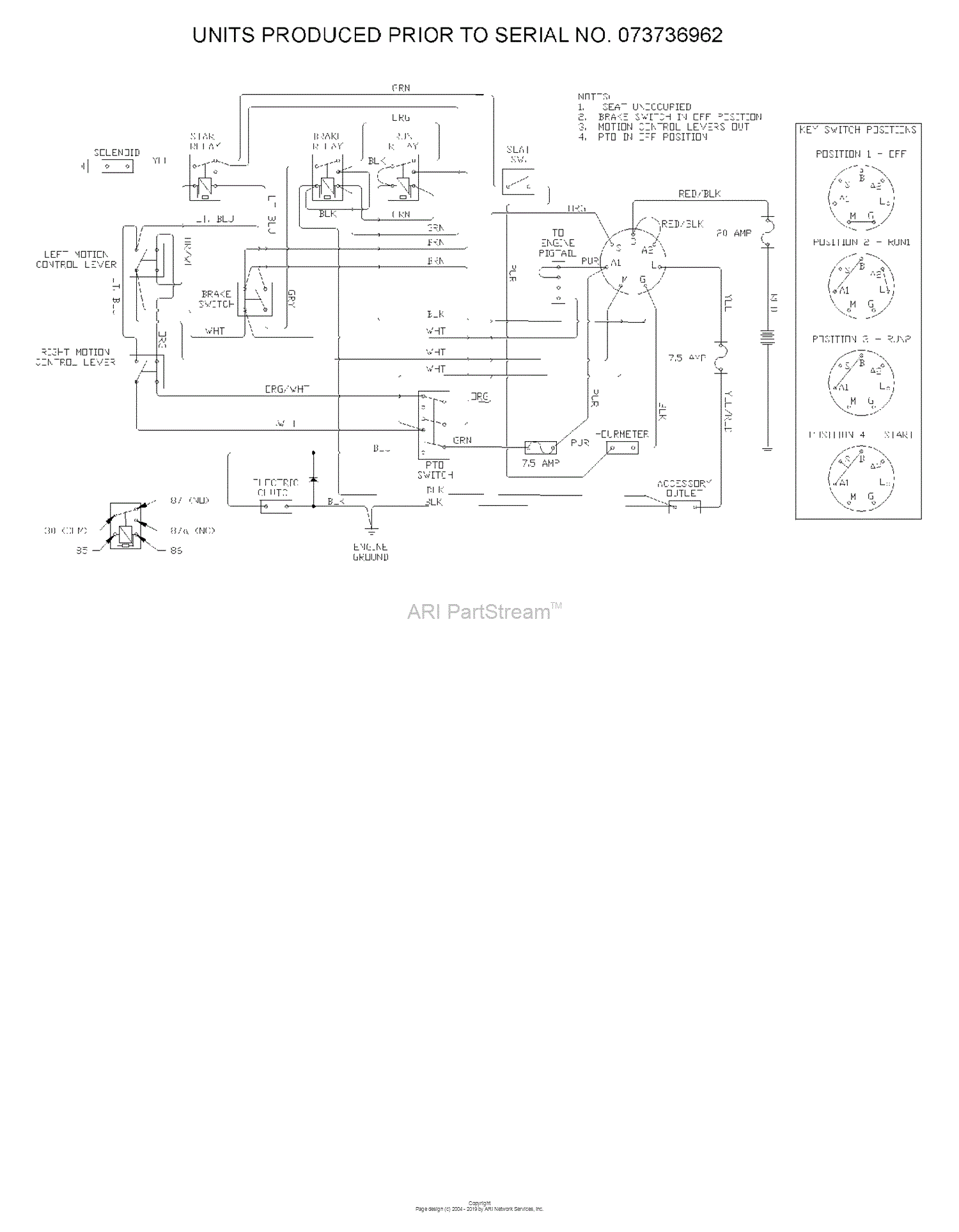 Dixon KODIAK 60 - 968999624 (2008-05) Parts Diagram for SCHEMATIC