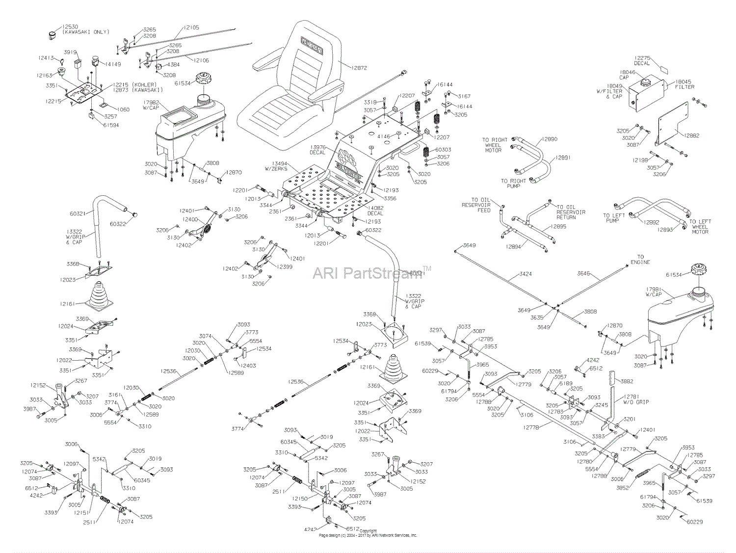 Dixon SILVER TIP 72 (2005) Parts Diagram for CONTROLS & TANKS