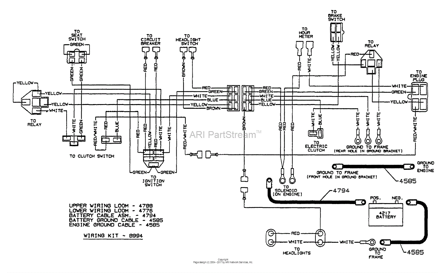 Dixon ZTR 6601 (1996) Parts Diagram for WIRING ASSEMBLY 12 volt starter switch wiring diagram 