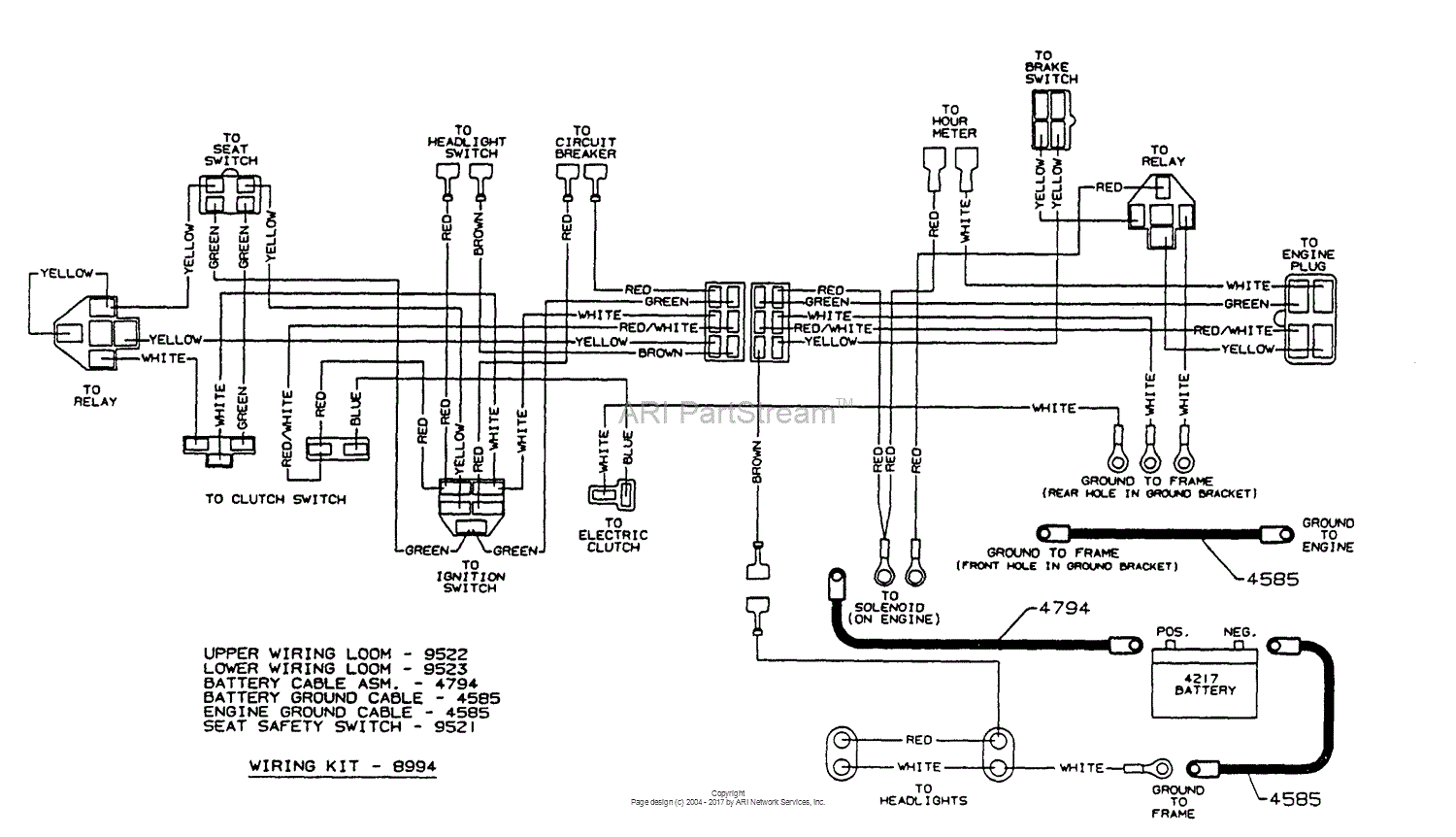 Dixon ZTR 6601 (1997) Parts Diagram for WIRING ASSEMBLY