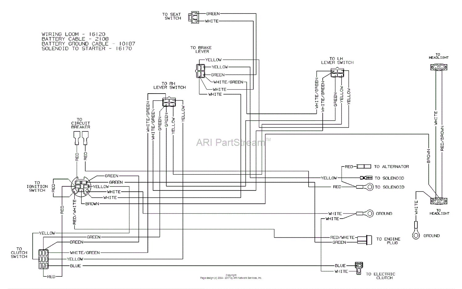 Dixon Sdztr 36 2004 Parts Diagram