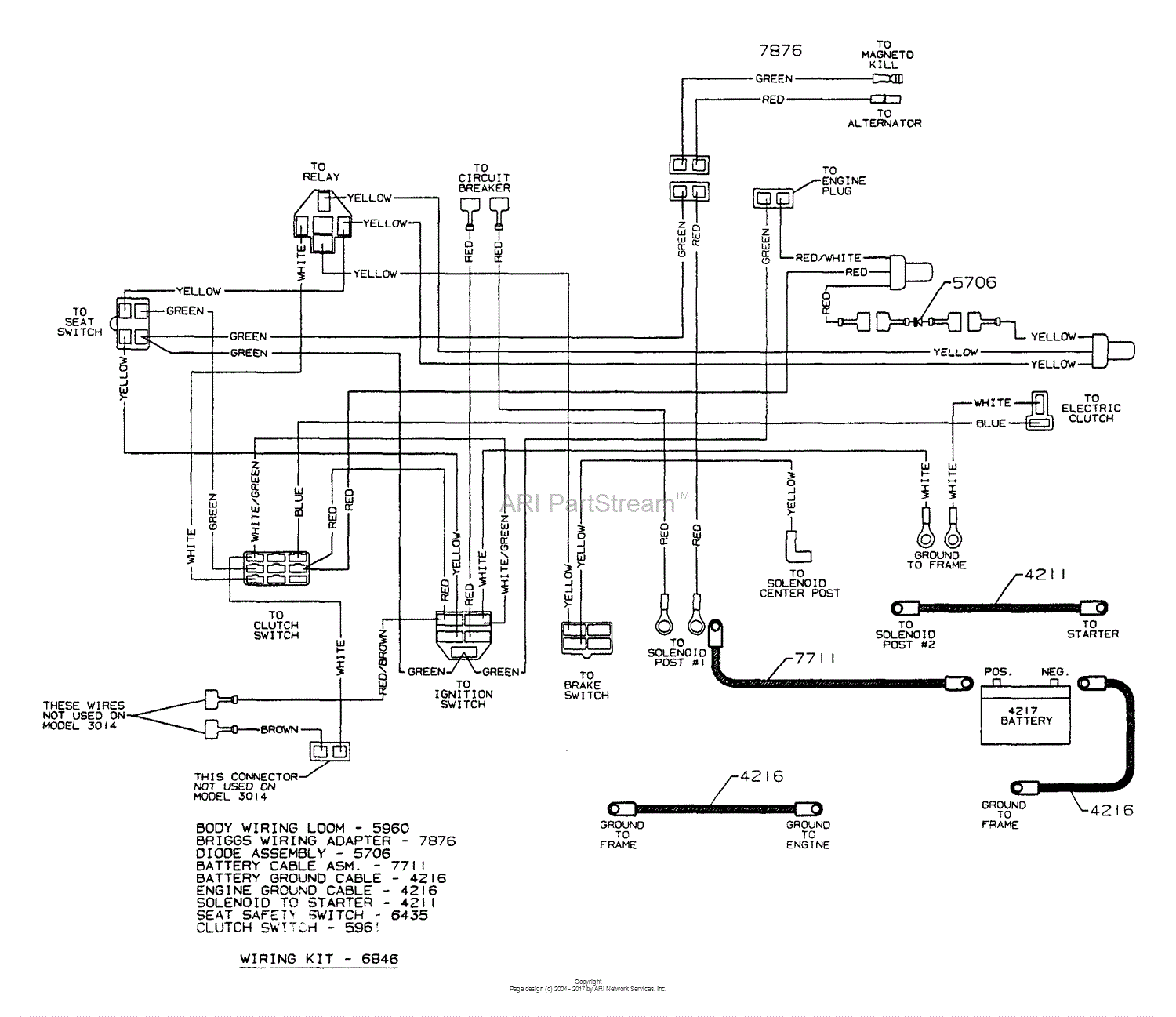 Dixon Ztr 3014  1999  Parts Diagram For Wiring