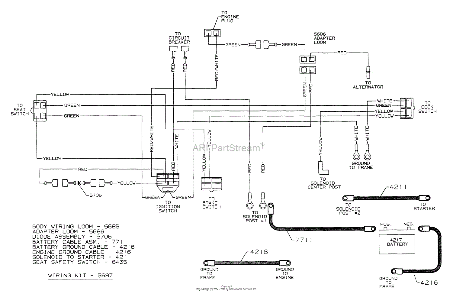 Dixon Ztr 3304  1999  Parts Diagram For Wiring