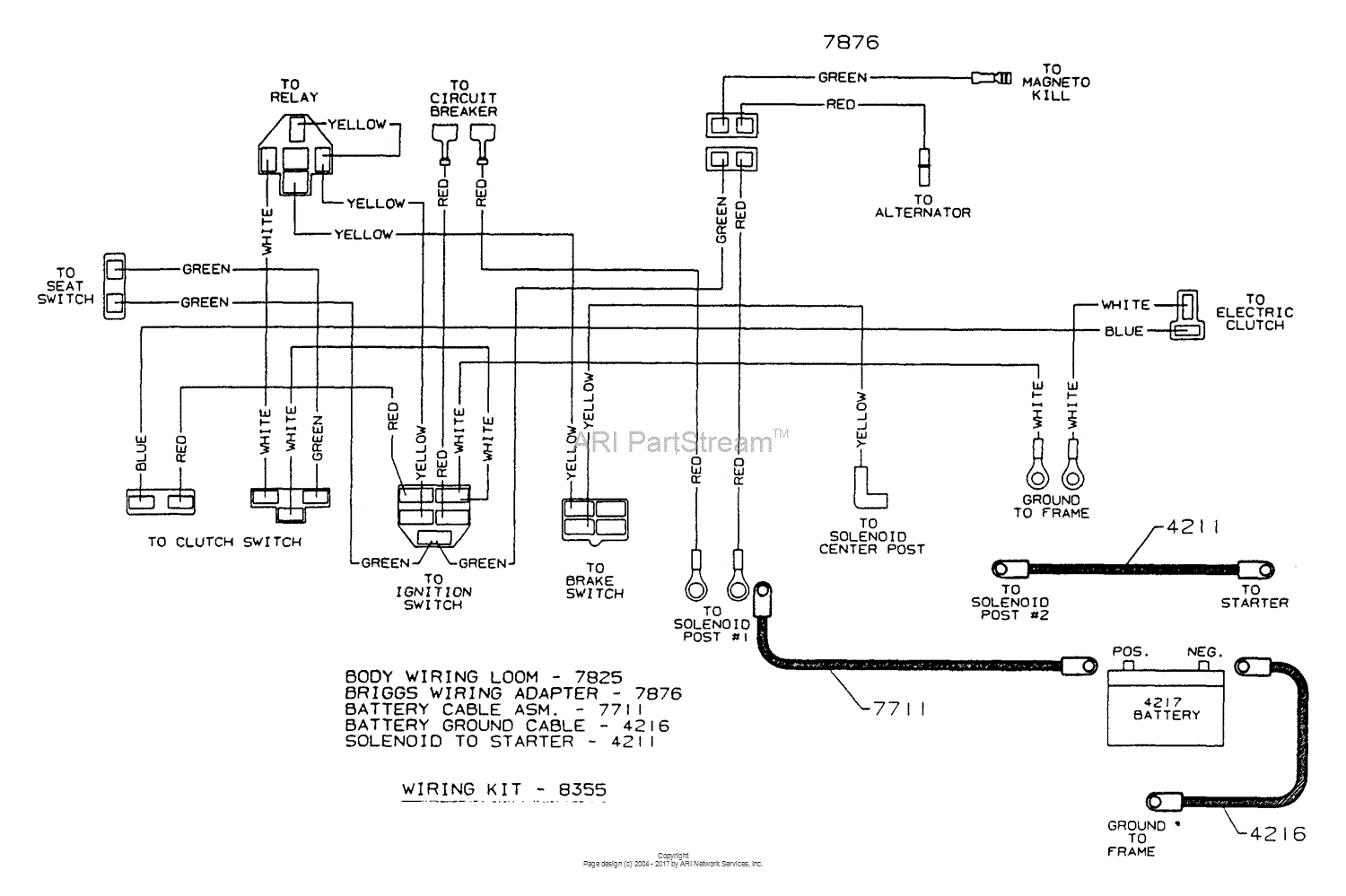 Dixon Ztr 3362  1996  Parts Diagram For Wiring Assembly