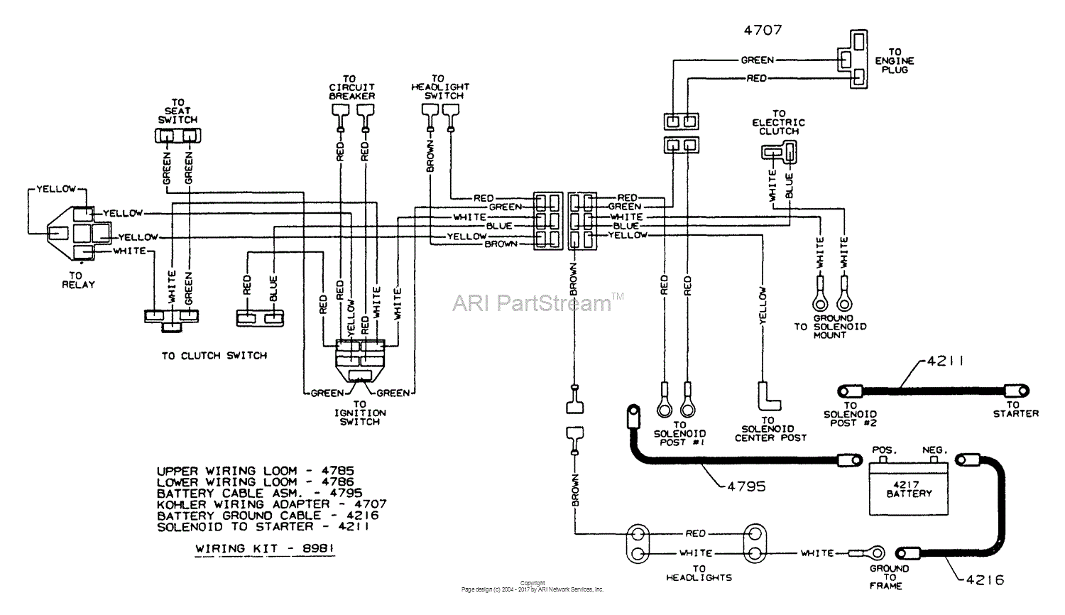 Dixon Ztr 4422 1996 Parts Diagram For