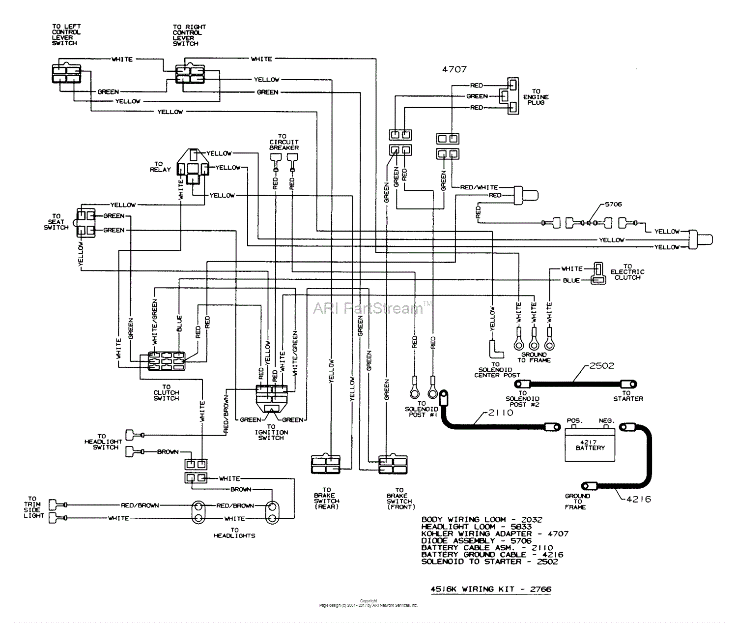 Dixon Ztr 4516k 2000 Parts Diagram
