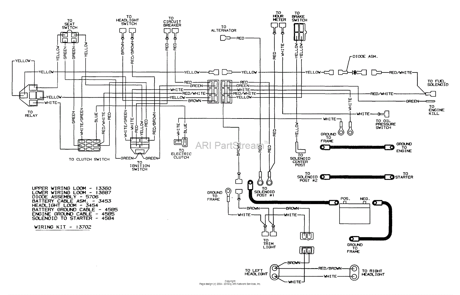 Dixon ZTR 5005 (2003) Parts Diagram for WIRING wiring a bat diagram 