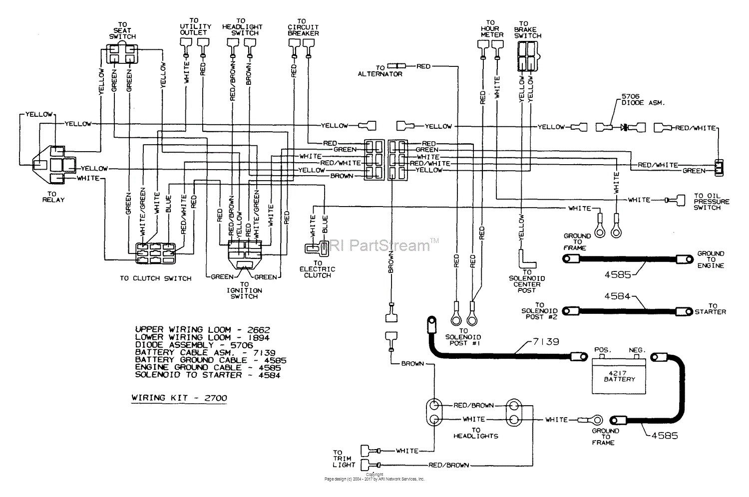 Dixon Ztr 5020  2000  Parts Diagram For Wiring