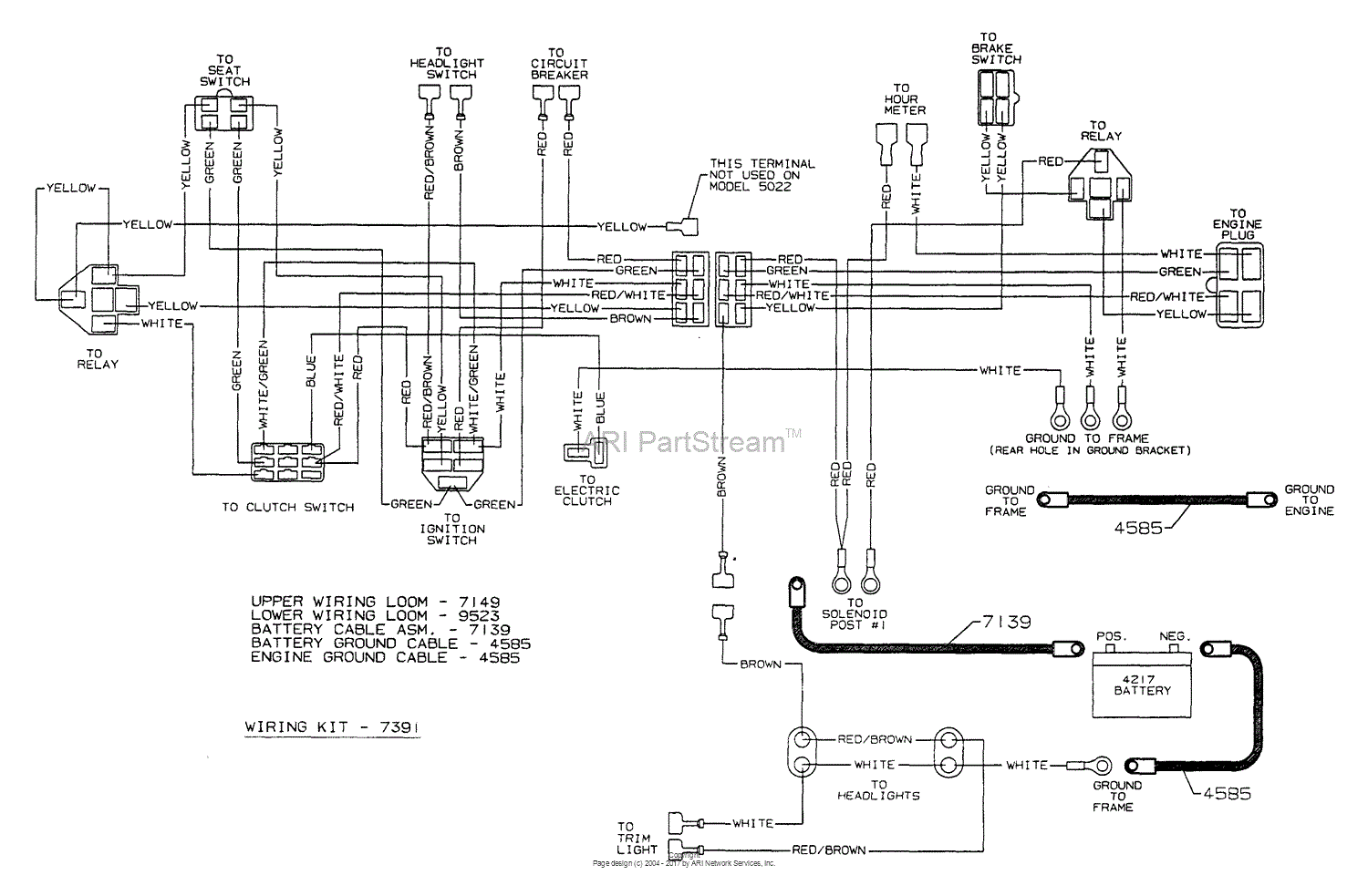 Dixon Ztr 5022  1999  Parts Diagram For Wiring Assembly