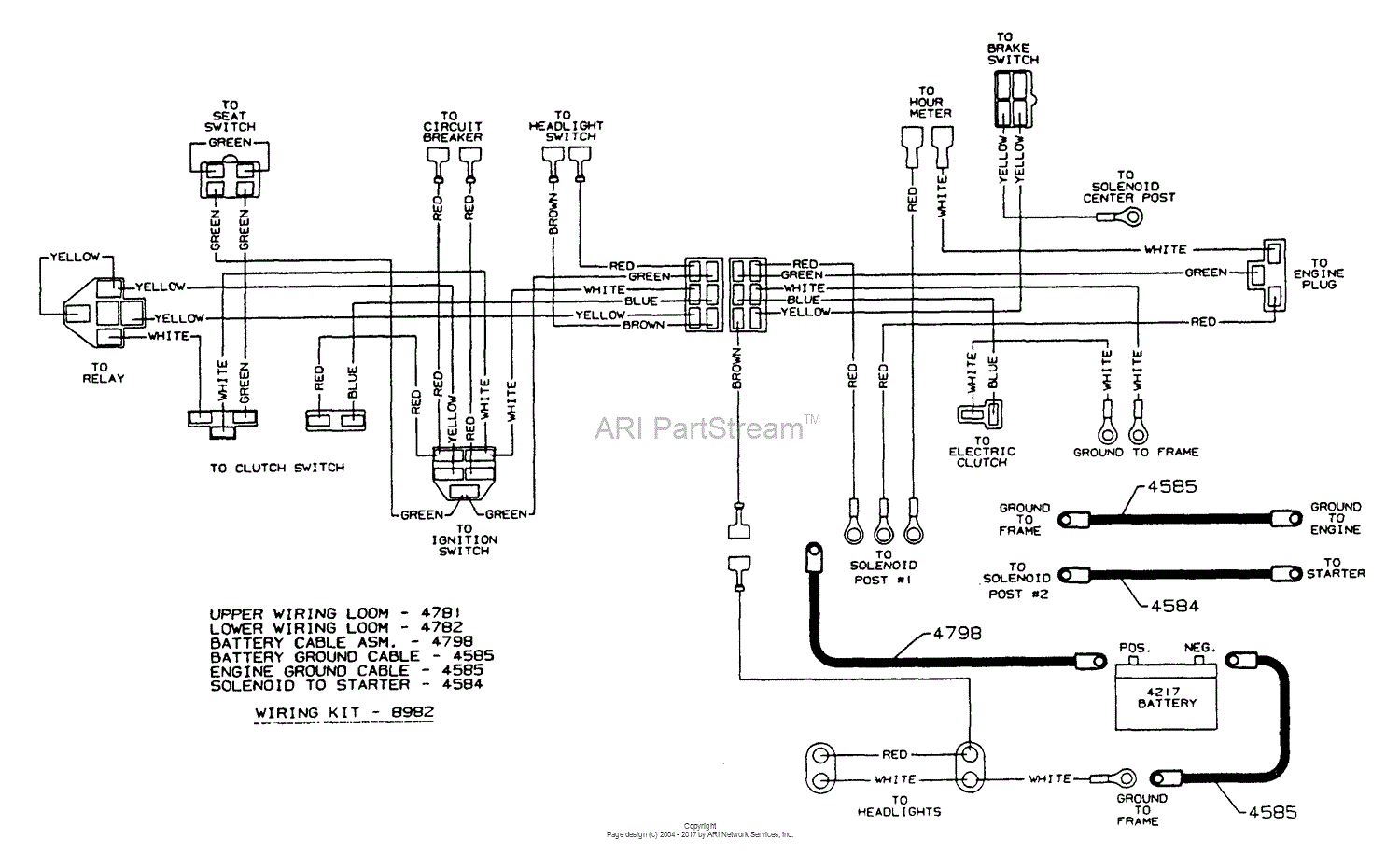 Diagram  Gravely 991002 Wire Diagrams Full Version Hd