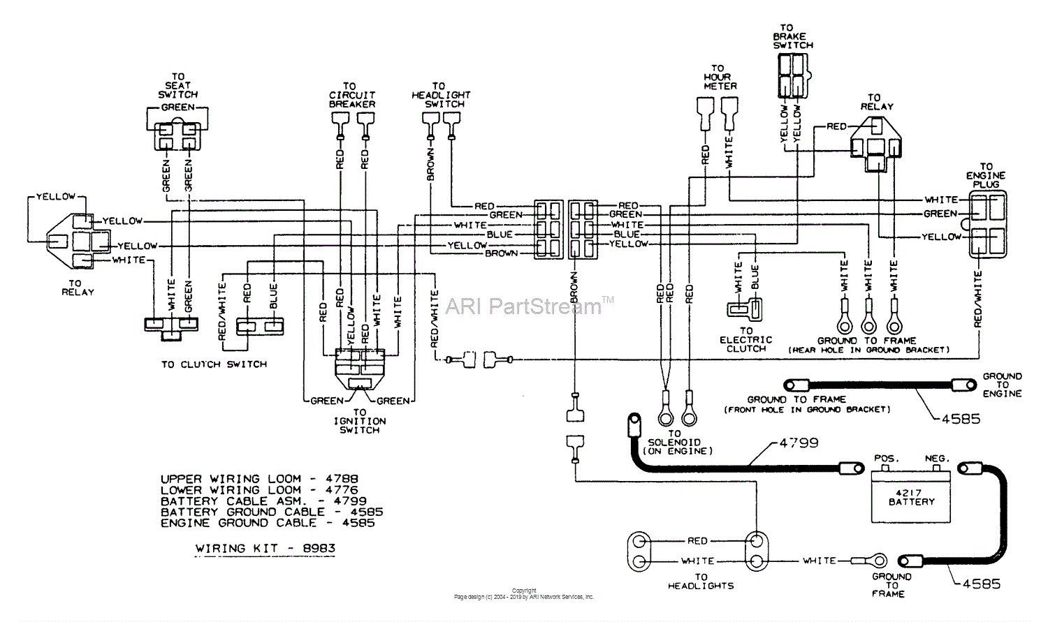 Dixon Ztr 5601  1996  Parts Diagram For Wiring Assembly