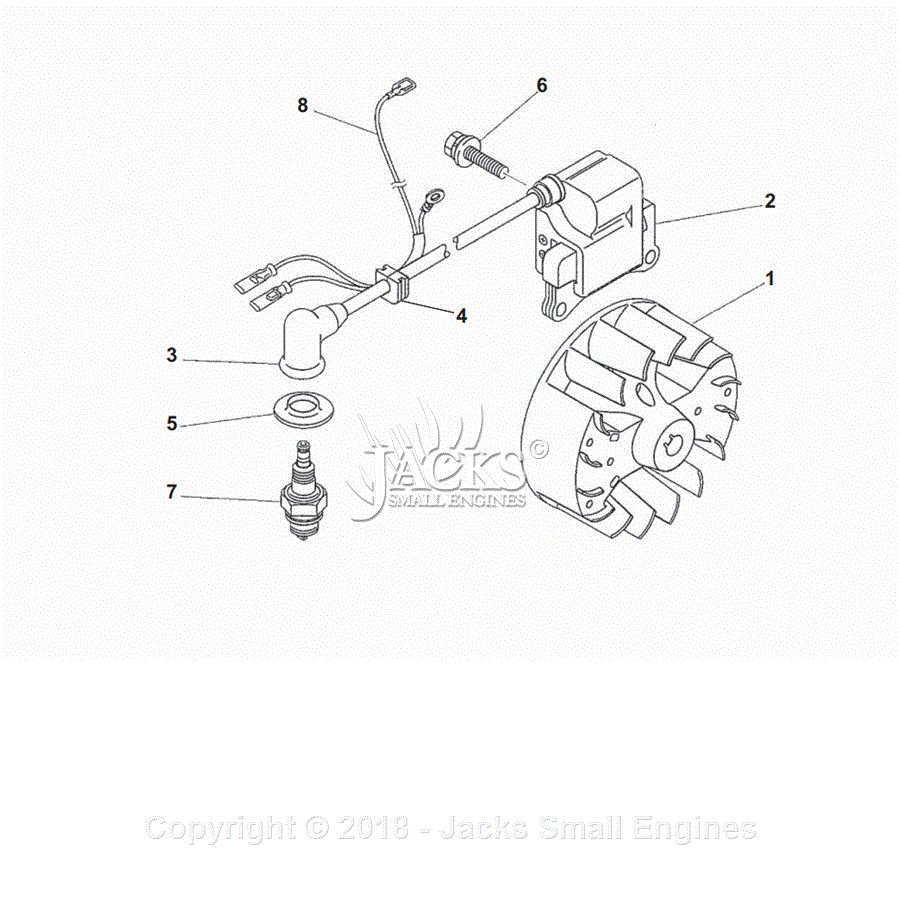 Chainsaw Ignition Coil Wiring Diagram from az417944.vo.msecnd.net