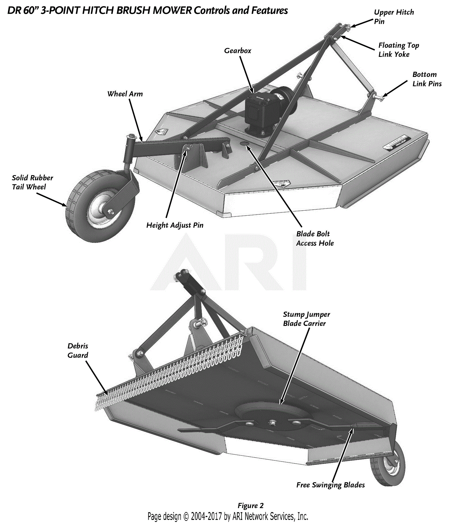 DR Power 3PT 60" Brush Mower Parts Diagram for 3PT 60" Brush Mower Features