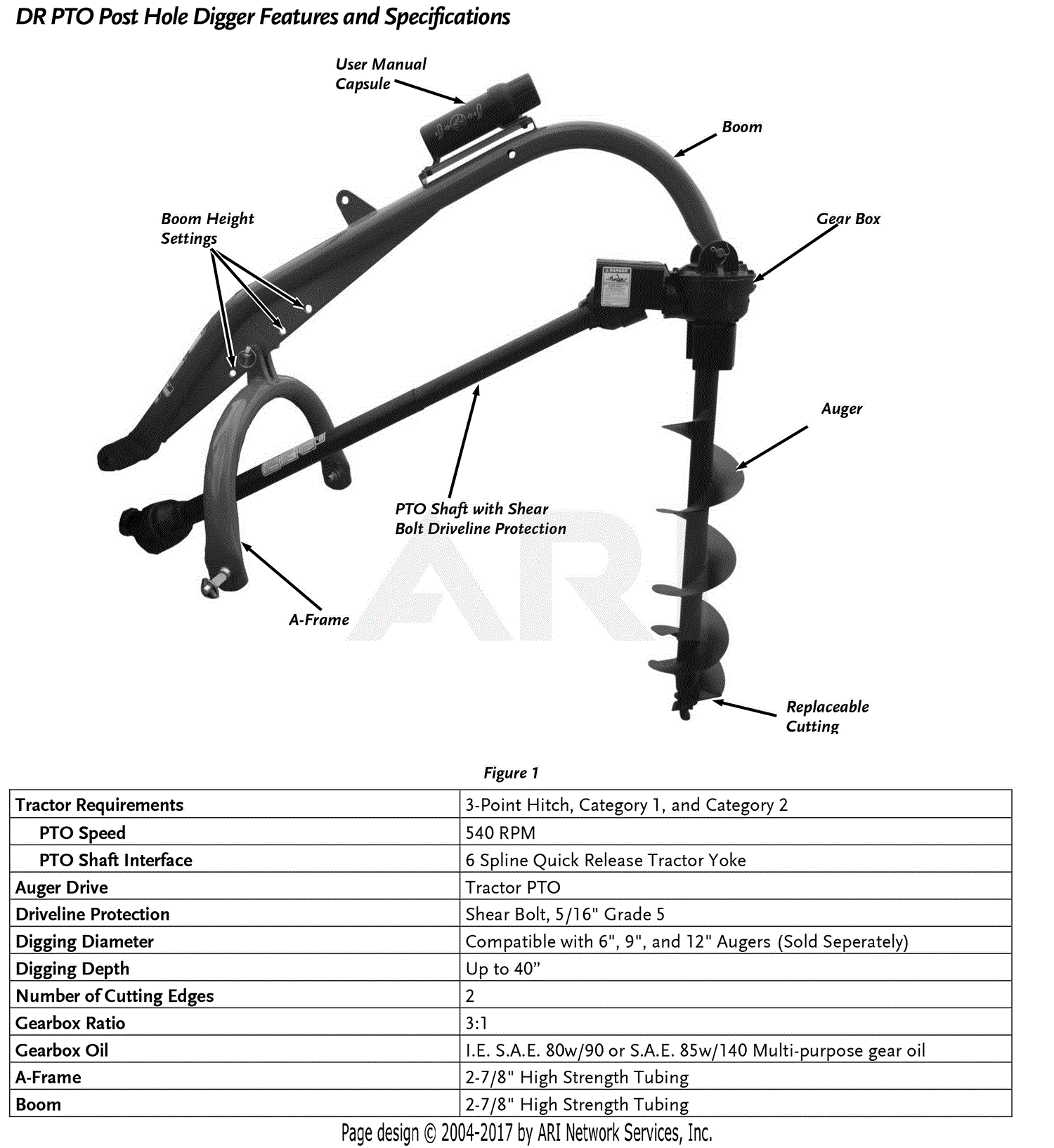 DR Power 3PT Post Hole Digger Parts Diagram for 3PT Post Hole Digger