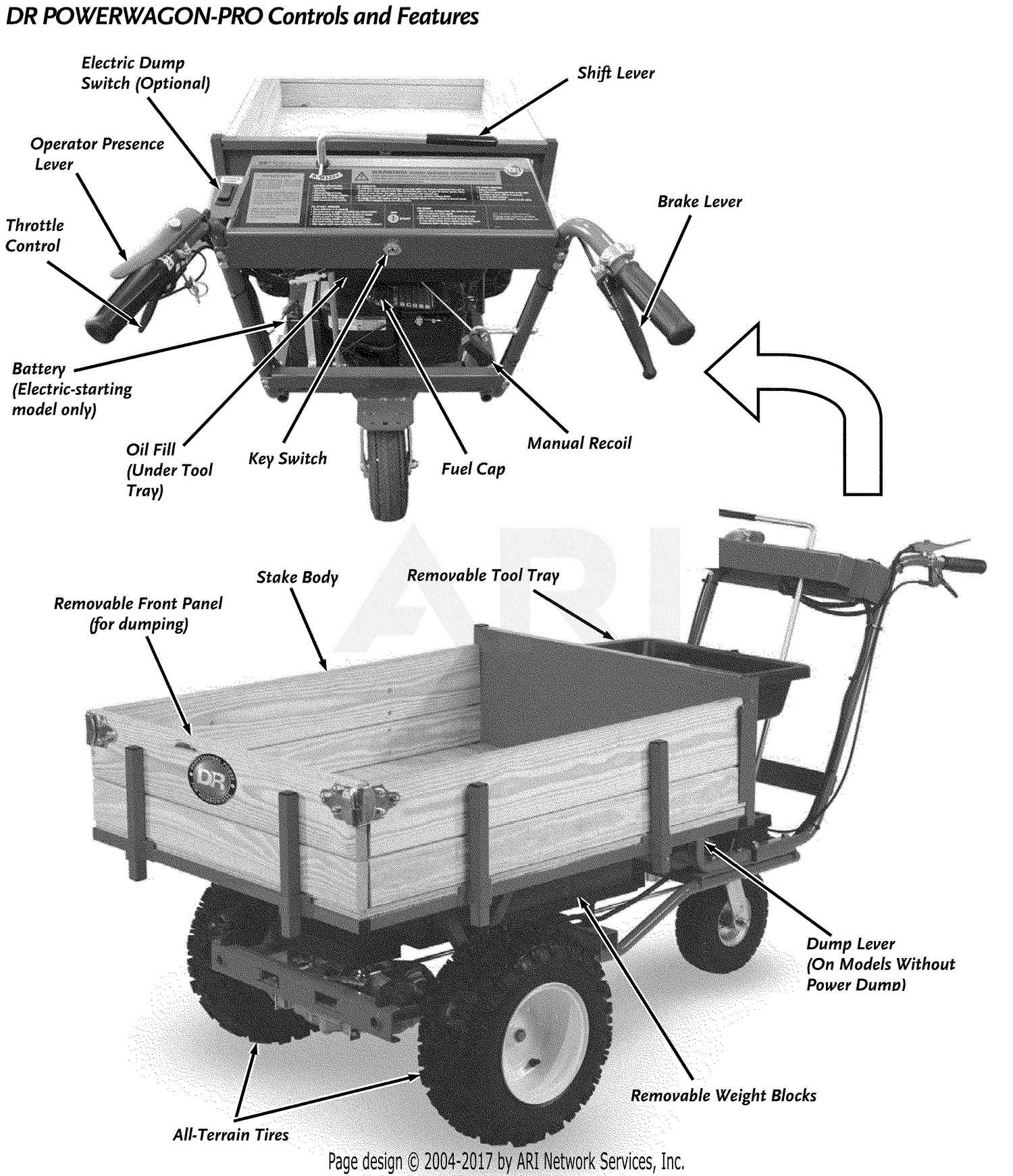 DR Power PowerWagon Pro SN PW6E00001 To PW6E22391 Parts Diagram for