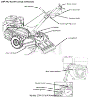 DR Power Rear Tine Dual Rotating (PRO XL-DRT) Parts Diagrams