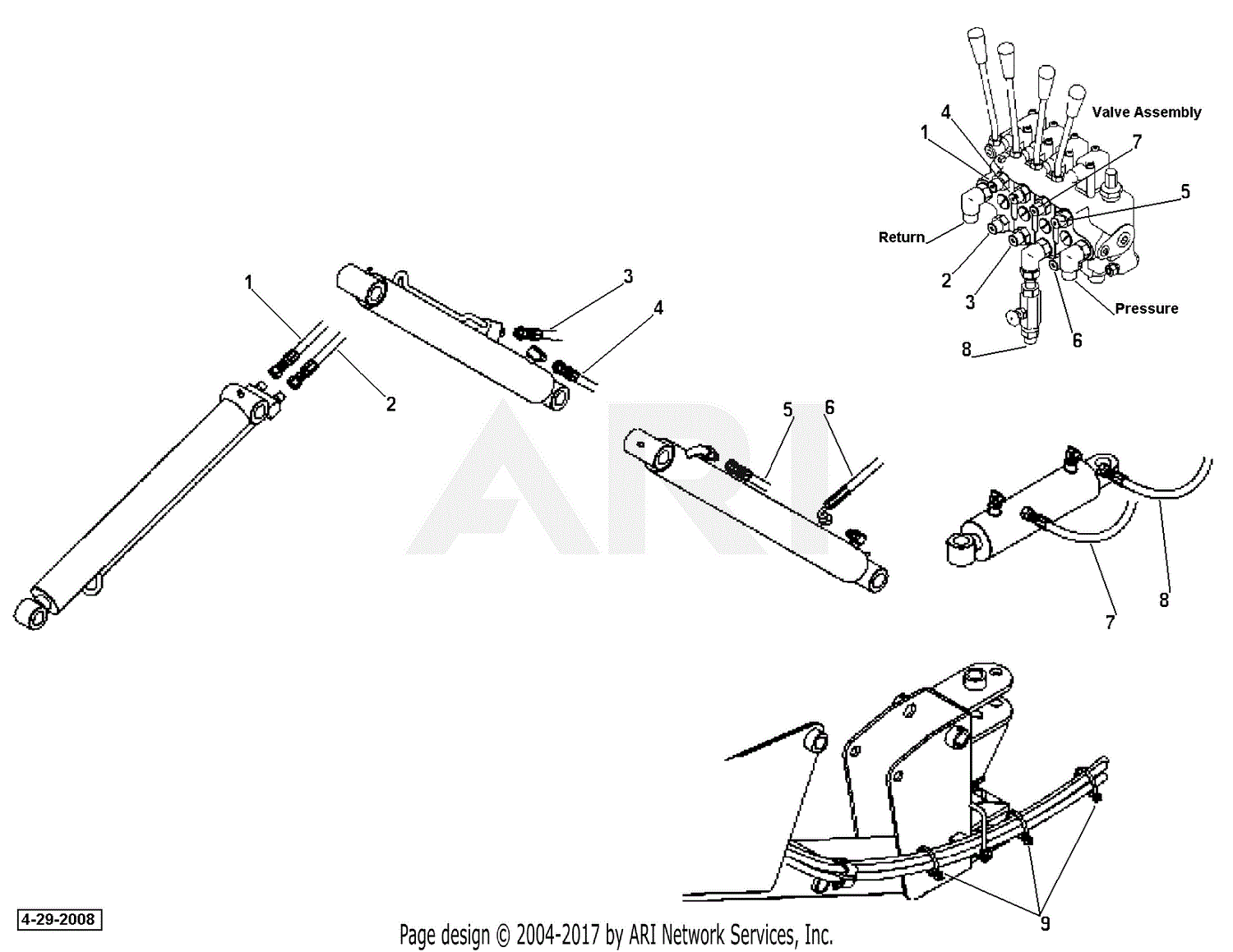 DR Power Dirt Boss Backhoe Parts Diagram for Hydraulic Hoses