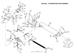 DR Power 3 Point Hitch Horizontal/Vertical Parts Diagrams