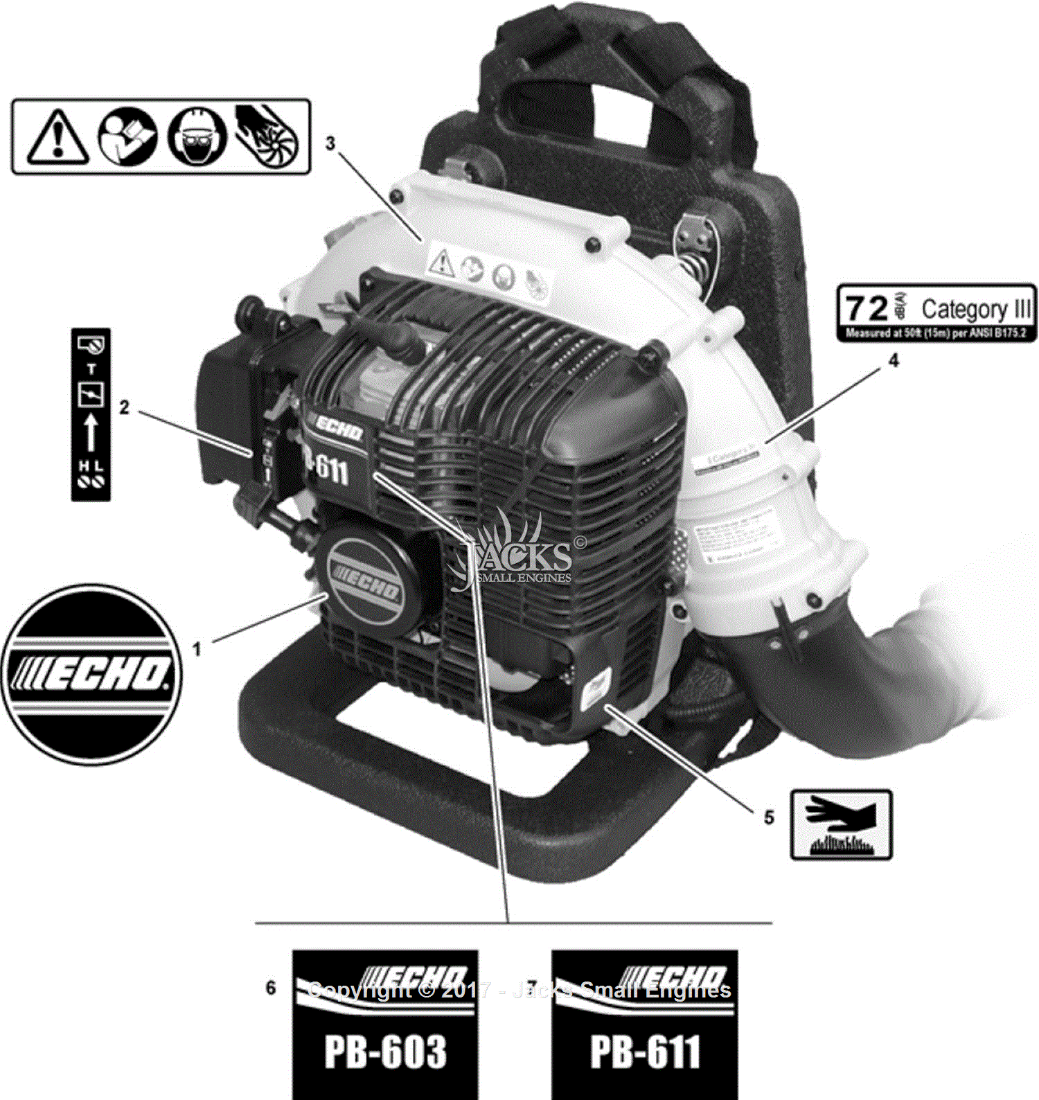 Echo PB-603 S/N: 03001001-03999999 Parts Diagram for Labels