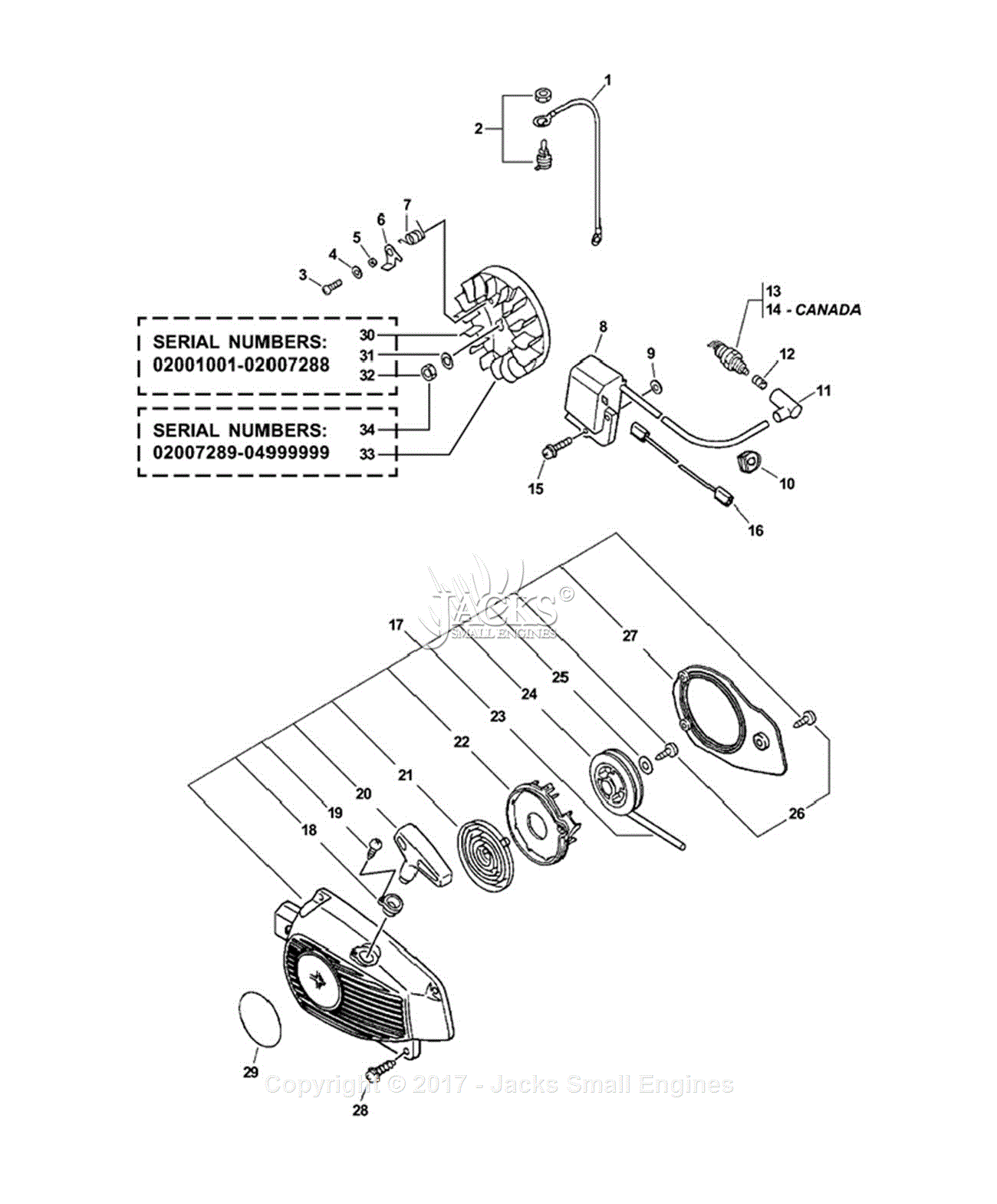 Echo deals cs 346