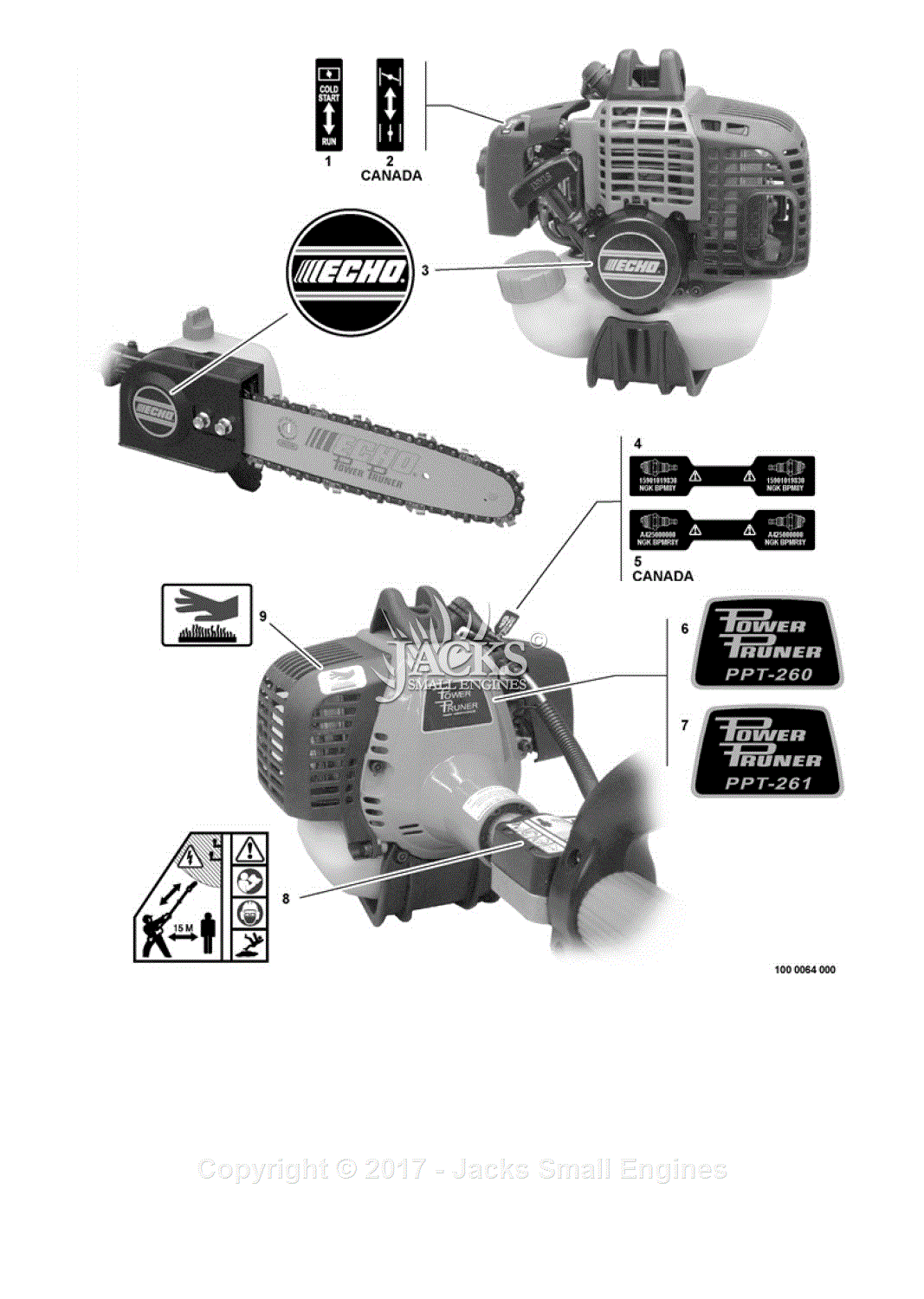 Echo PPT-260 S/N: 07001001-07999999 Parts Diagram for Labels